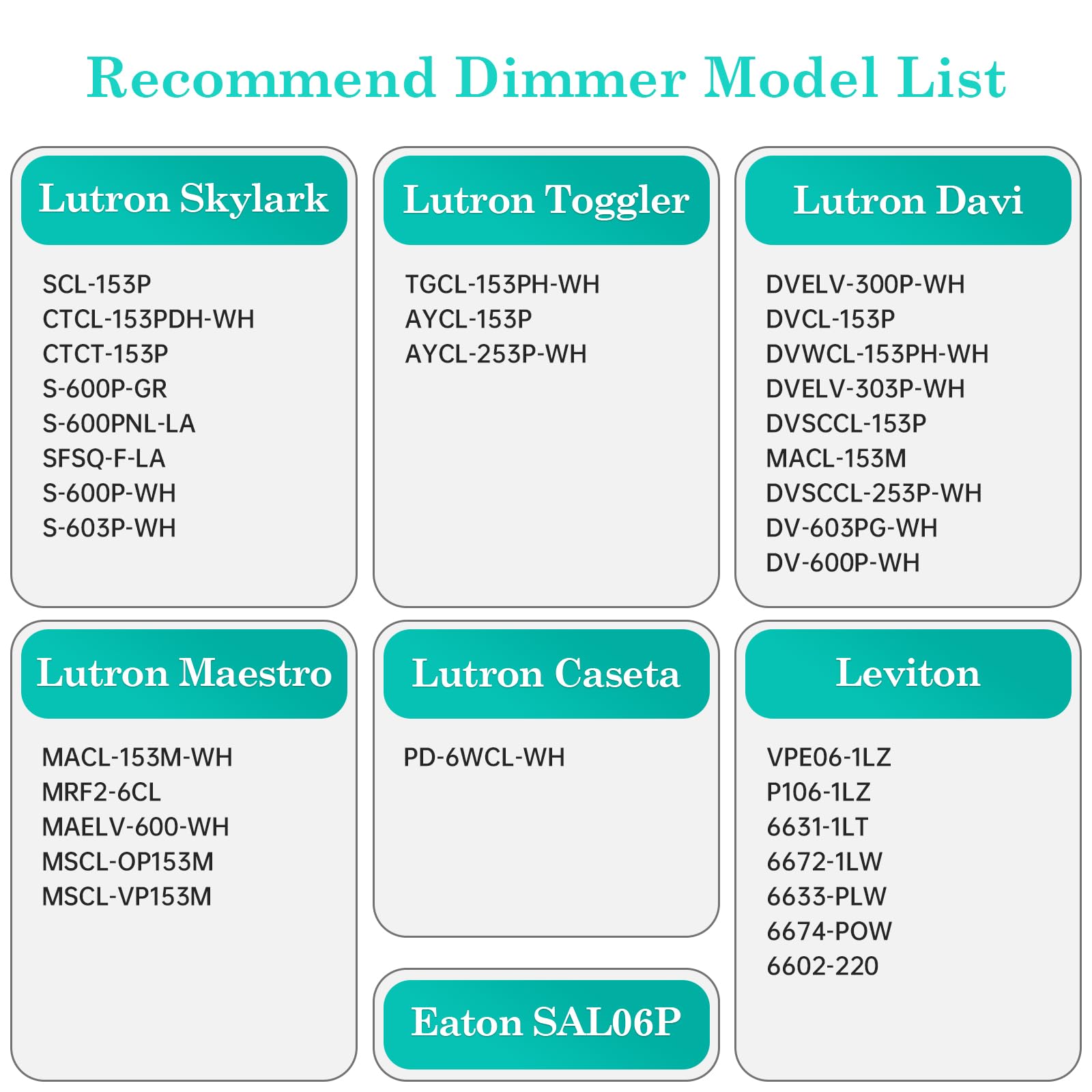 Amdtu Vintage Edison Led Bulb 60W E26 Standard Base 4000K Daylight Dimmable G45 Globe 60 Watt Round Neutral White Glow Lightbulb