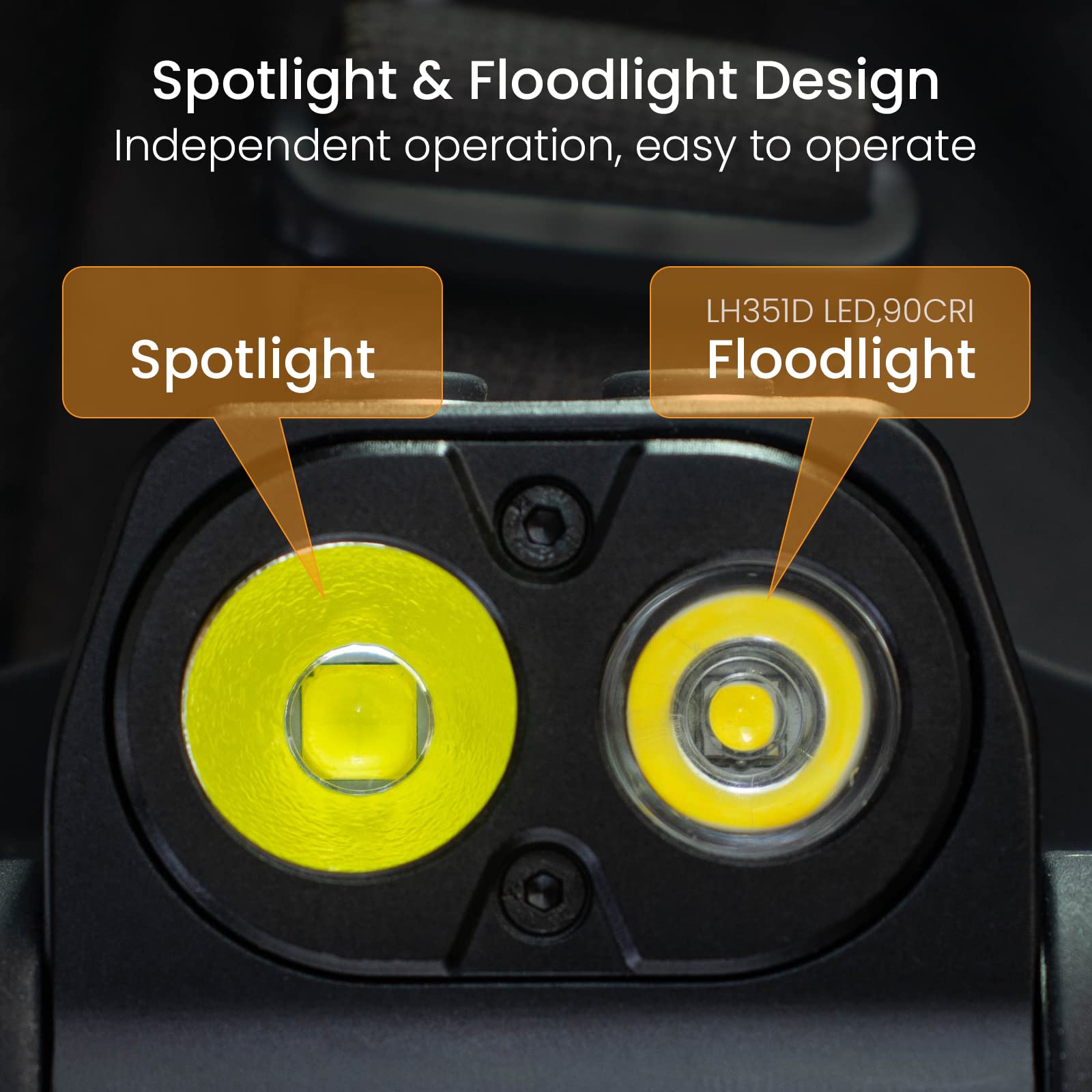 Sofirn Hs20 Led Headlamp Rechargeable, 2700 High Lumen Headlight, Super Bright Headlamp With Floodlight And Spotlight, Usb C Cha