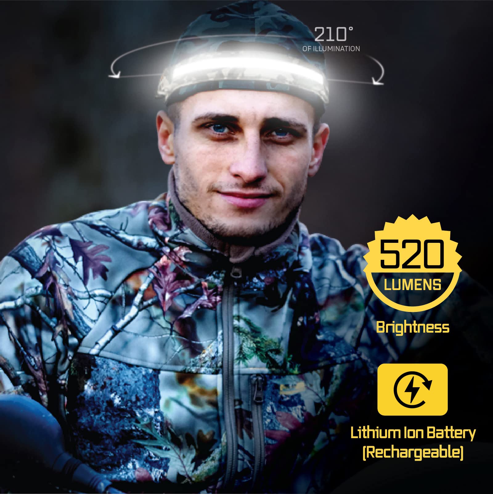 Optimal Ventures Liteband Activ 520 Lumens Rechargeable Led Headlamp - Camo, Tactical, Bright