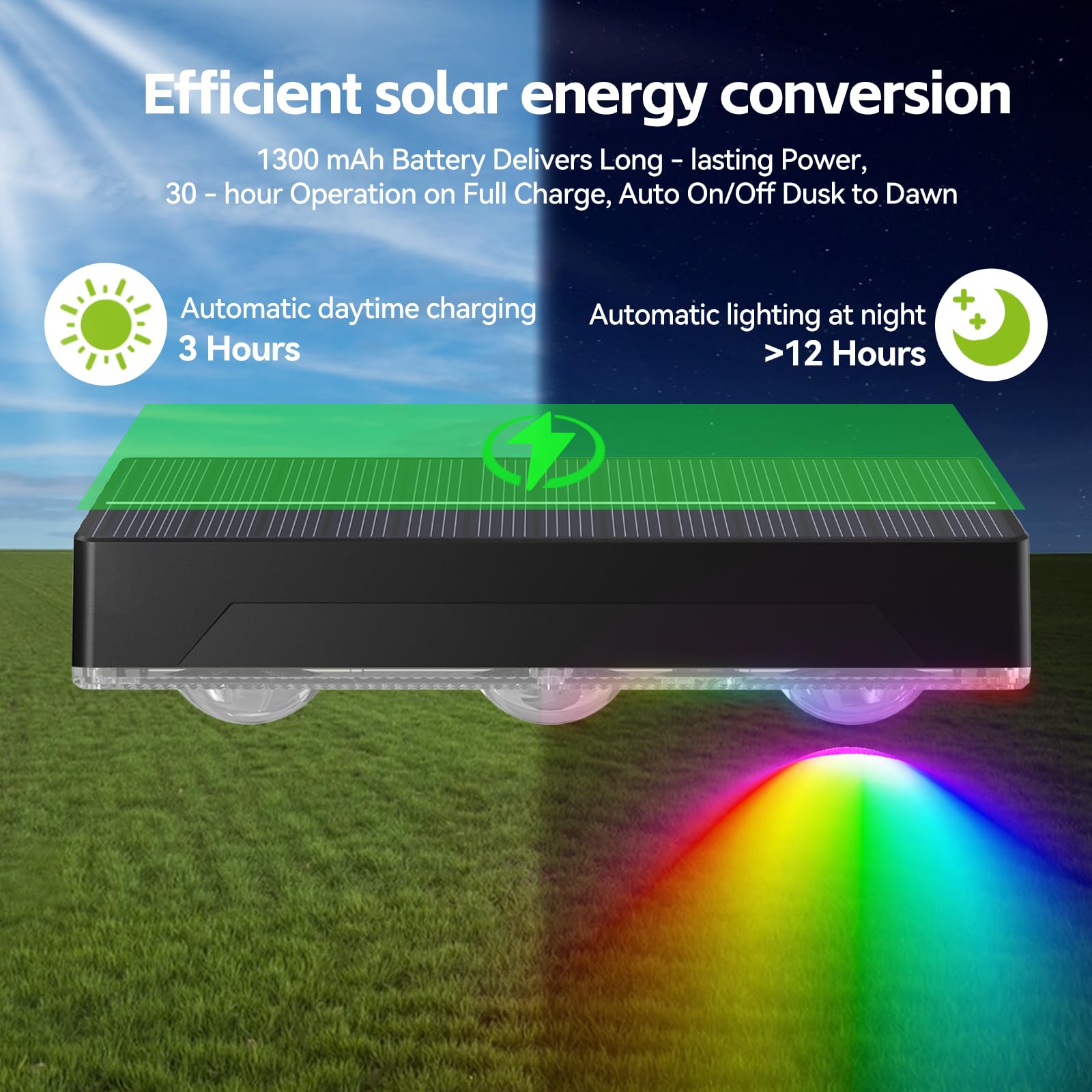 ZSYIQIXI Solar Fence Lights, 100 Lumens, 12 RGB Modes, 8 Pack, Black-3lens, Waterproof LED Outdoor Lighting for Yard, Patio, Pool Decor
