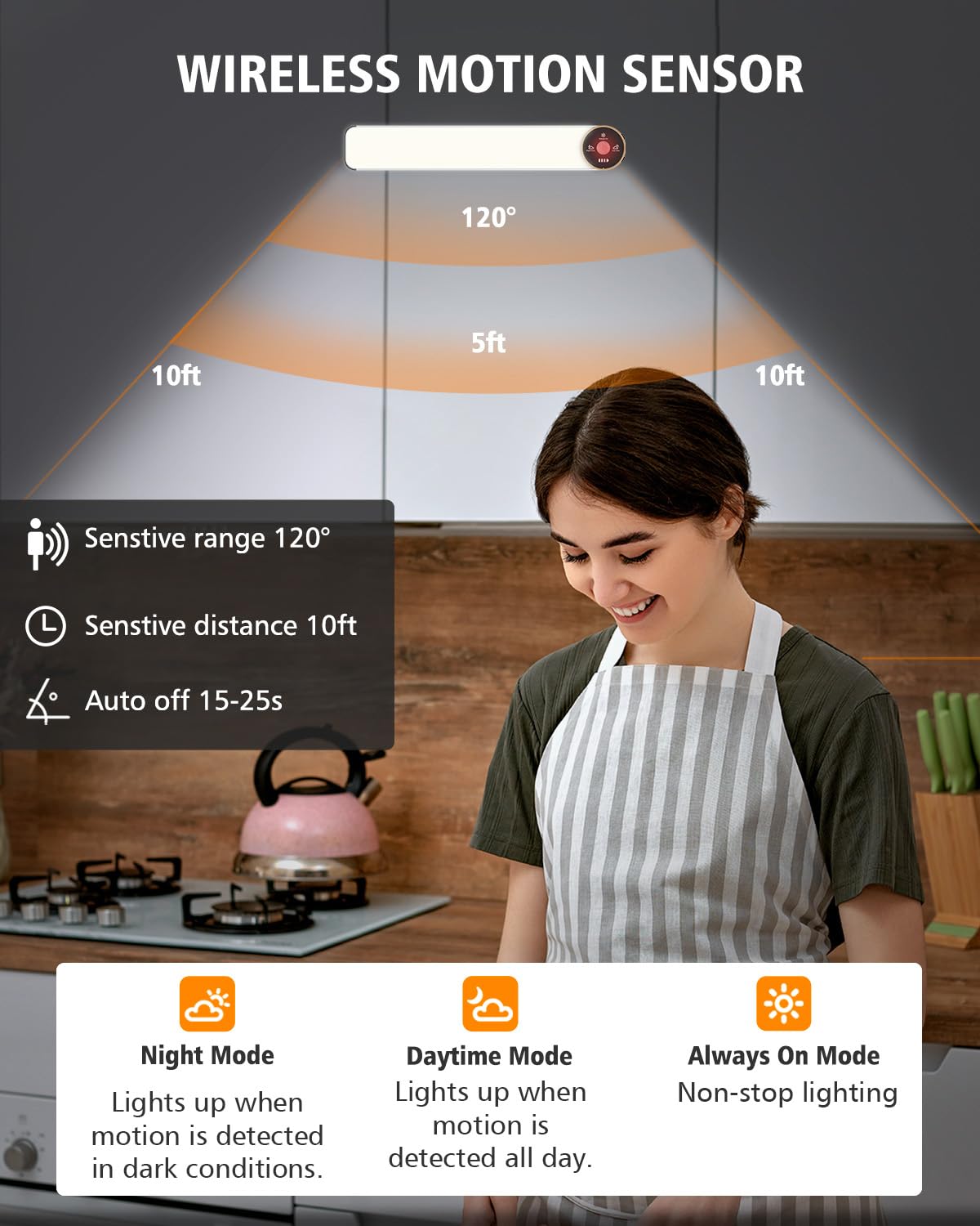 Colijoy Under Cabinet Lighting, 50 Led Dimmable Motion Sensor Light, 3 Color Temps, Rechargeable 1600Mah Built-In Battery, Wirel