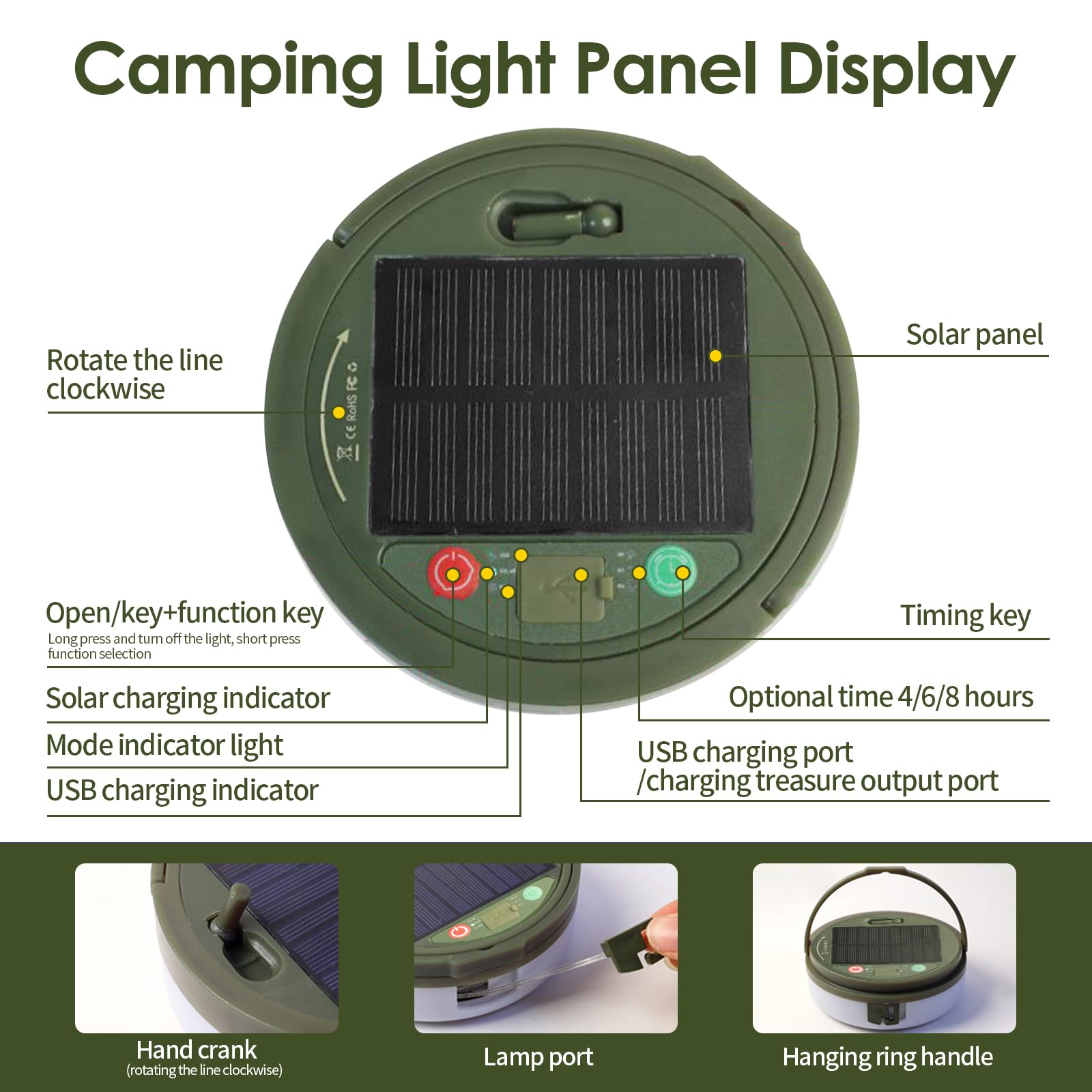 Glowmate 4 In 1 Camp Light Camping String Lights With 8 Modes Rechargeable Waterproof Retractable String Lights Your Ultimate Ou