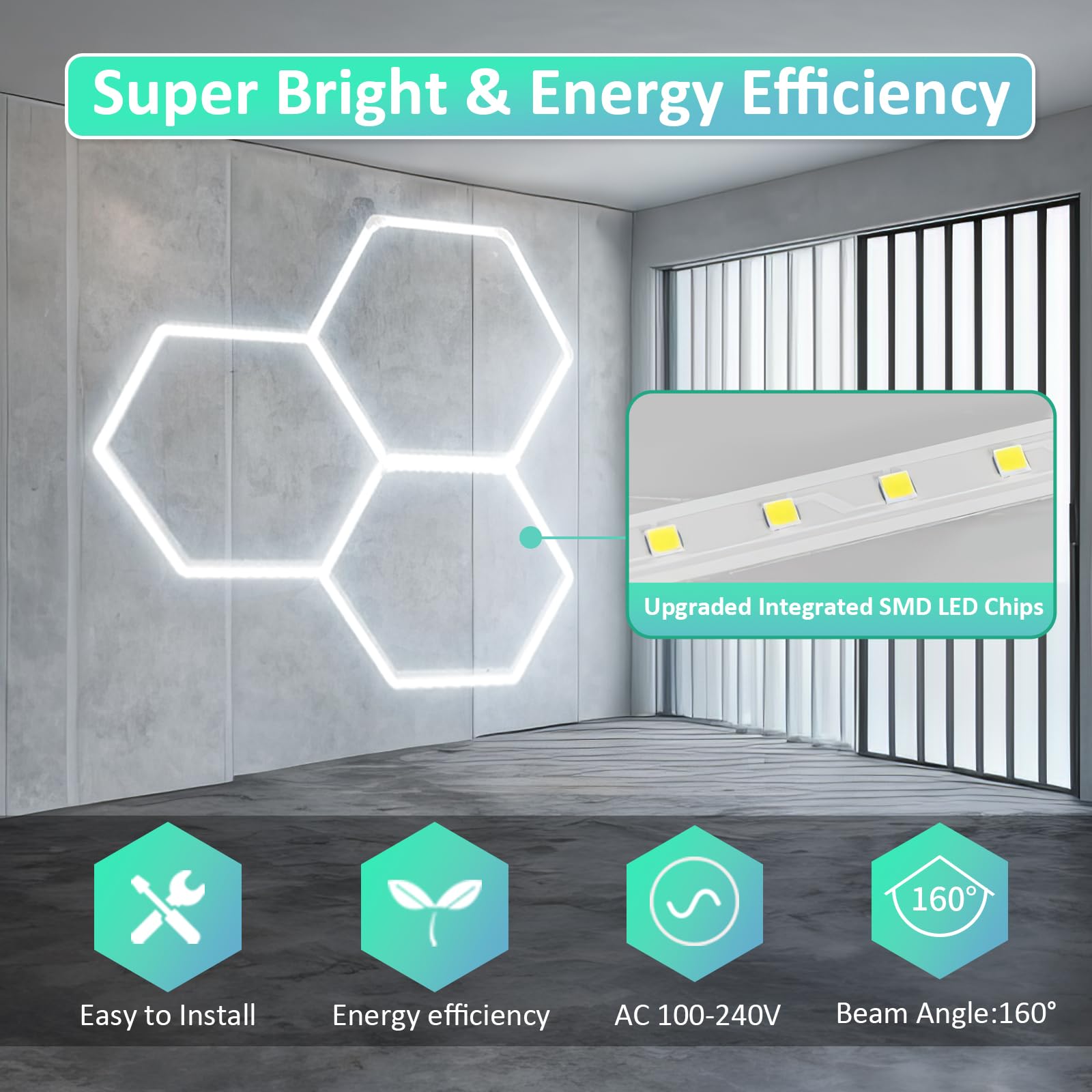 Faishilan Hexagon Lights: 16 Pack, 110W, 11,800 Lm, 6,500K High Brightness Hexagon Garage Led Lights 3 Grid For Garage, Shopping