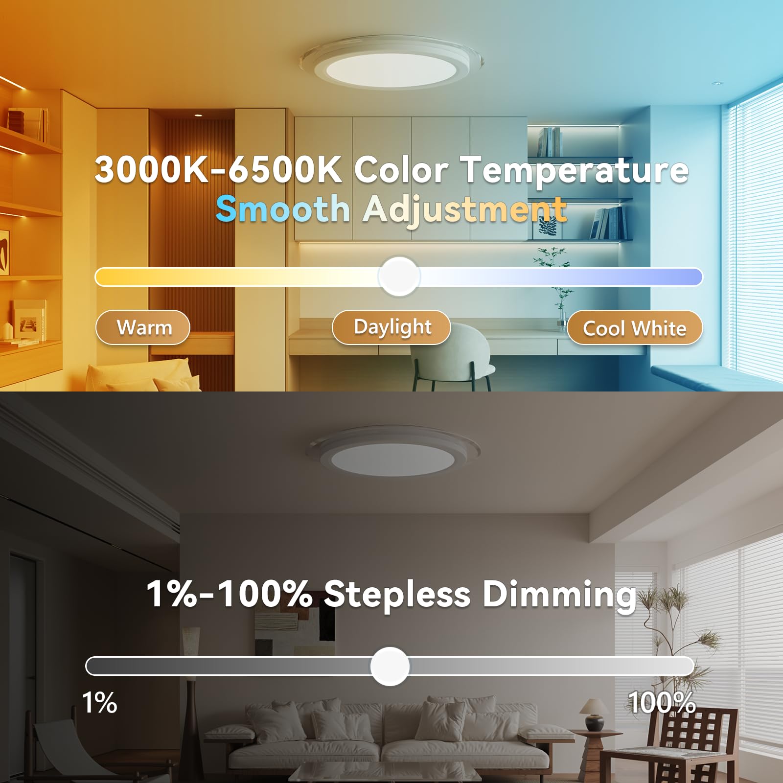 Aphyni 14.2Inch Flush Mount Led Ceiling Light With Nightlight, 28W 2800Lm Remote Control Lights 3000K~6500K Dimmable Ceiling Lig