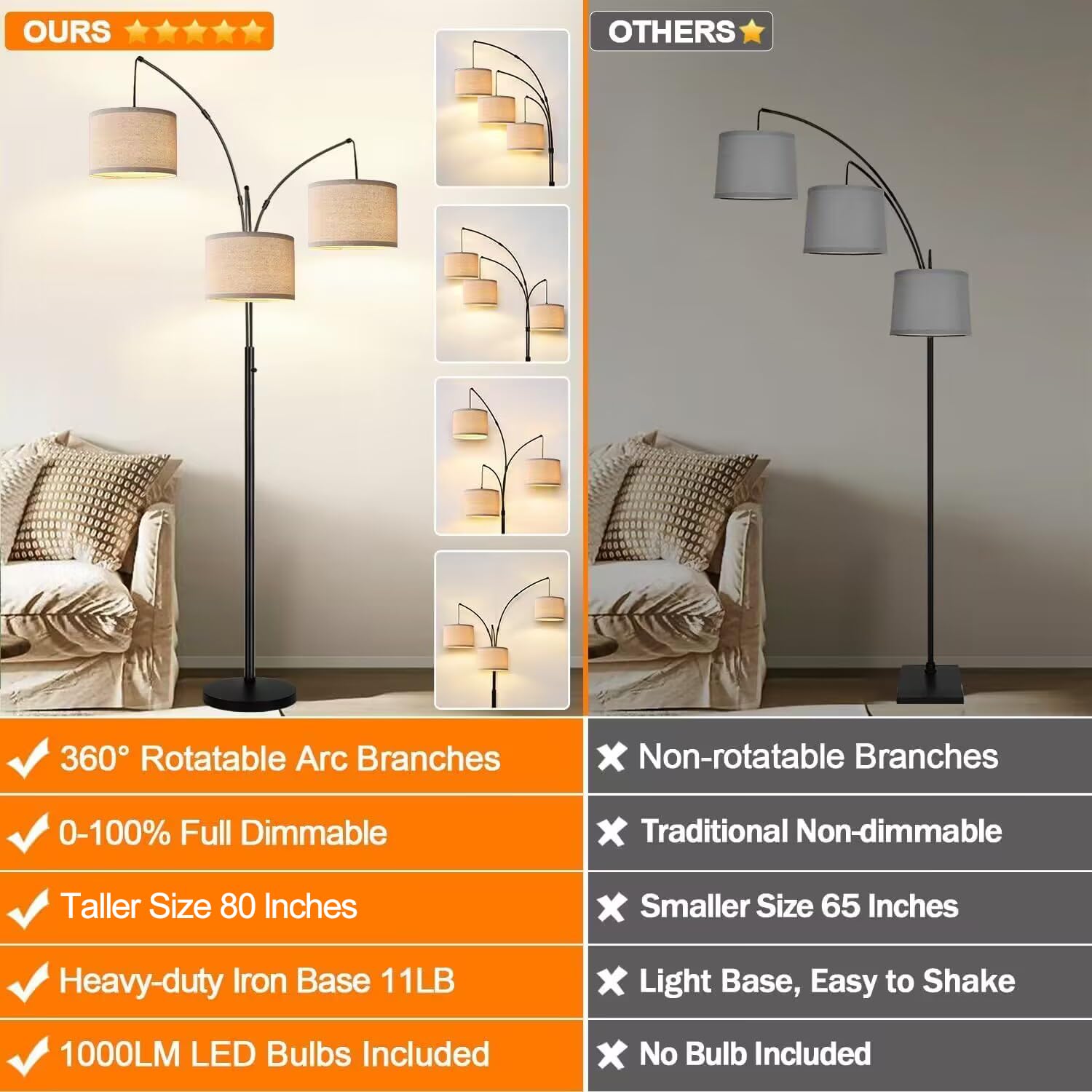 Nintiue Dimmable Floor Lamp - 3 Lights Arc, Matte Black with Beige Linen Shades, Model F1378, Includes 3 LED Bulbs
