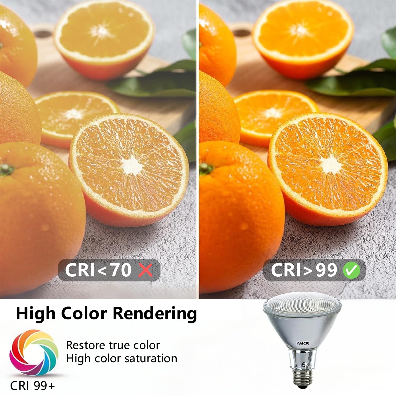 Misdood Par30 Long Neck Halogen Flood Light Bulbs  120V 39W Par30 Light Bulb  E26 Medium Base  2700K Warm Lighting  3000 Hours For Recessed Light Bulb(6 Pack)