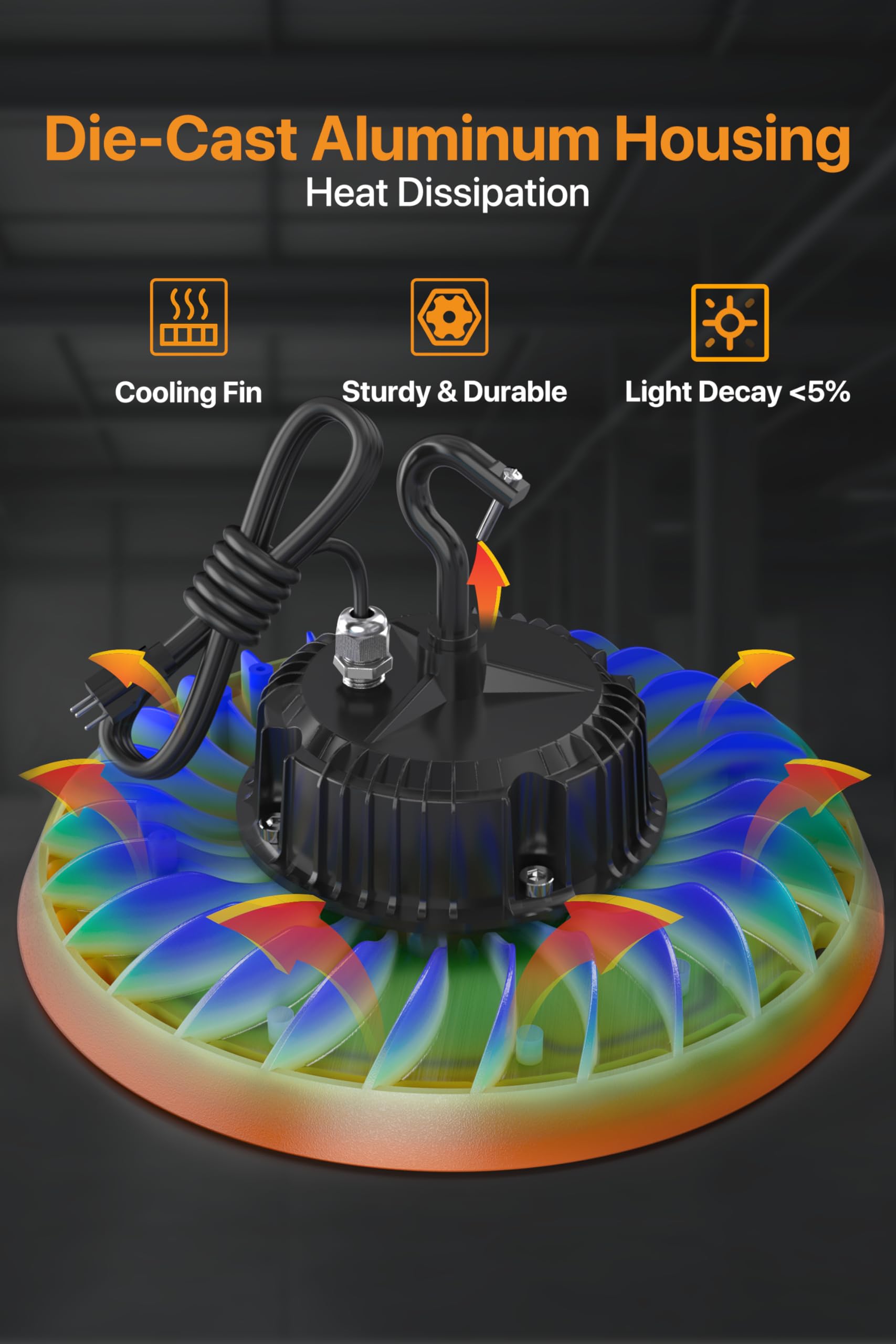 Pvilub High Bay Led Shop Lights: 150W 21000Lm Ufo Led High Bay Light With Us Plug, 120-277V, Ip65 Commercial Bay Lighting, High Bay Led Lights For Garage Workshop Warehouse Factory Barn 2Pack