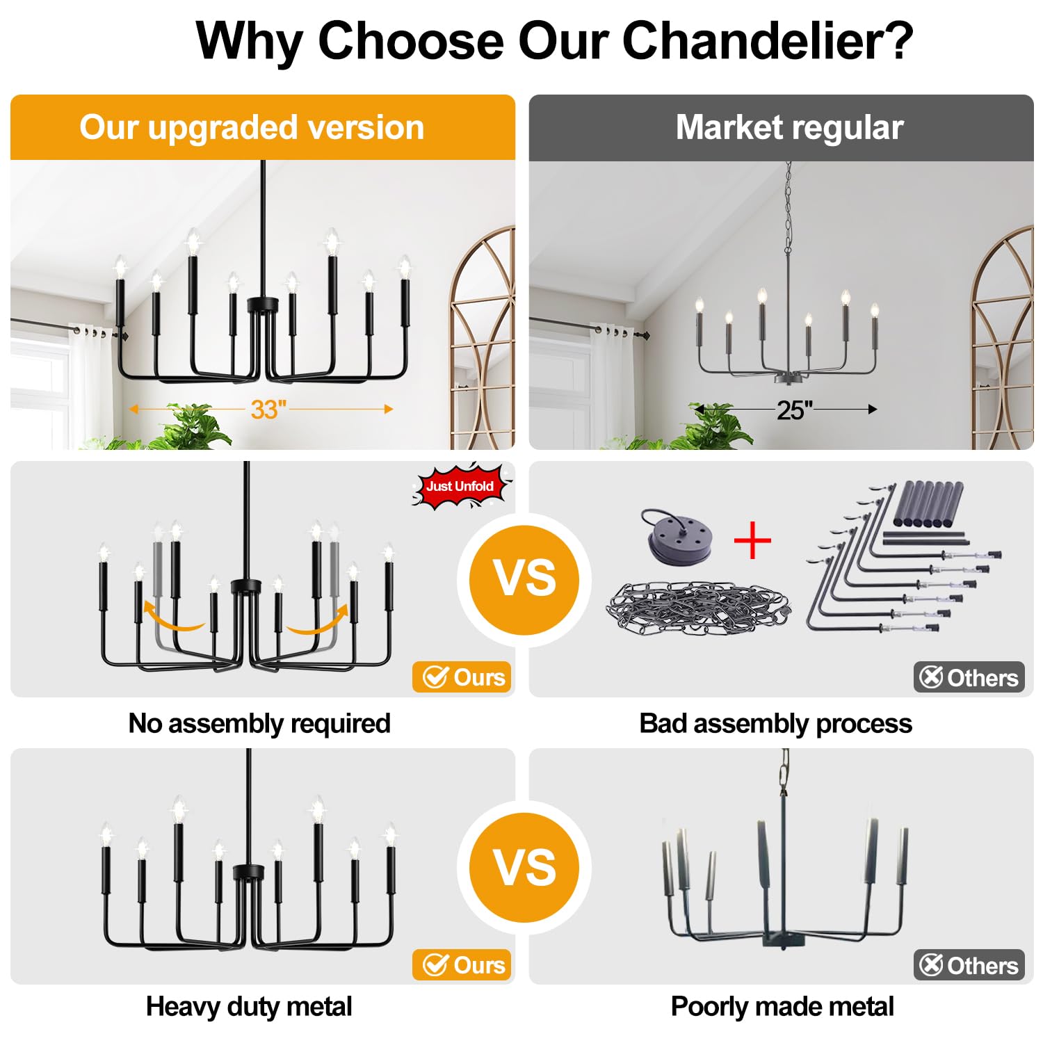 Lynnoland 8-Light Black Chandelier, Vintage Candle Pendant Light Fixture for Dining Room, Bedroom, Foyer, and Living Room