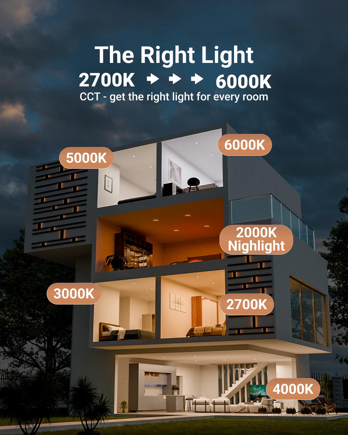 Sunco 12 Pack 6 Inch LED Recessed Lights, Dimmable Canless Night Light, 1500 Lumens, Selectable CCT 2700K-6000K,