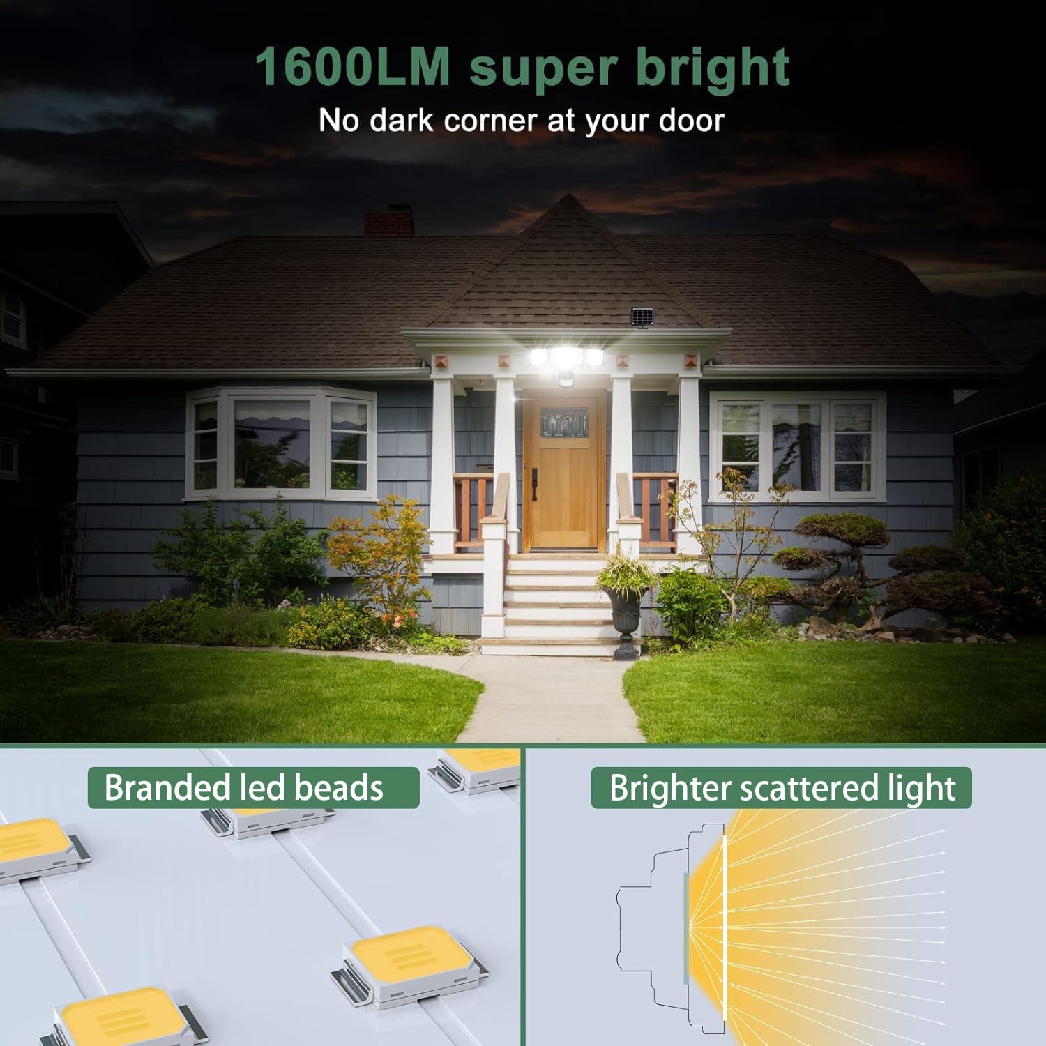GLORIOUS-LITE LED Solar Security Lights, 1600LM, Motion Sensor, 3 Adjustable Heads, IP65 Waterproof, Black, Model YY02C-BL