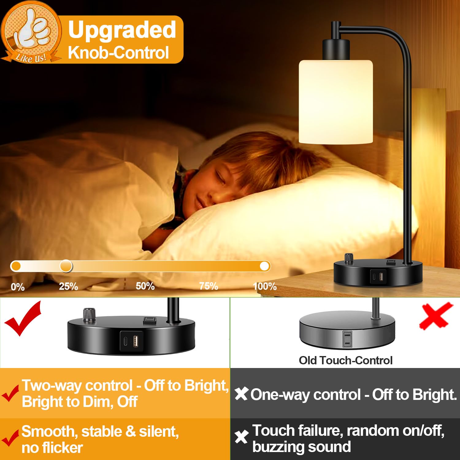 Set Of 2 Industrial Table Lamps With Usb C+A Ports And Outlet, Black Fully Stepless Dimmable Bedside Lamps, Nightstand Lamp With