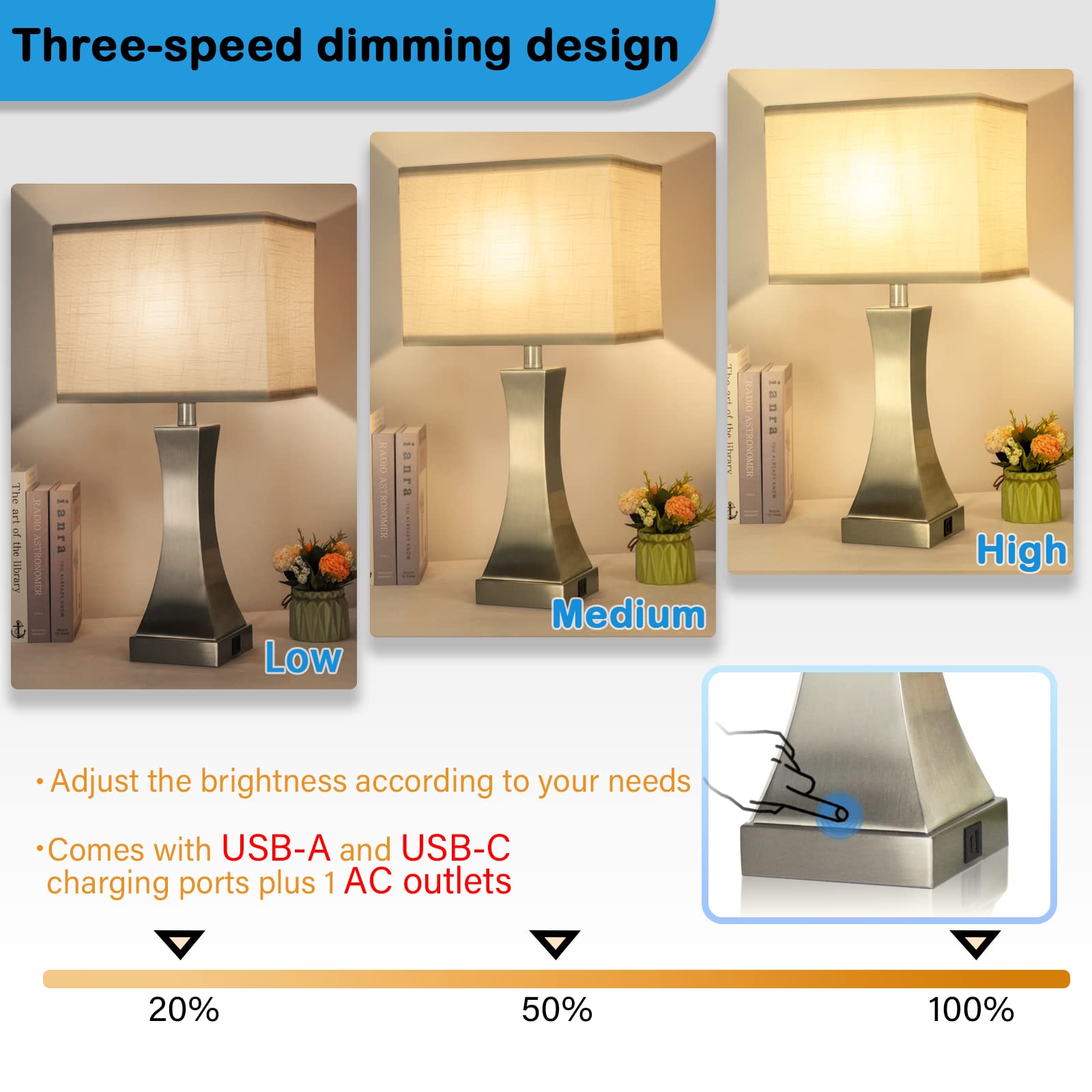 OYedis 3-Way Dimmable Touch Control Table Lamp, 21.6" Brushed Nickel, USB Port, Iron, Model T007 for Bedroom, Living Room, Office
