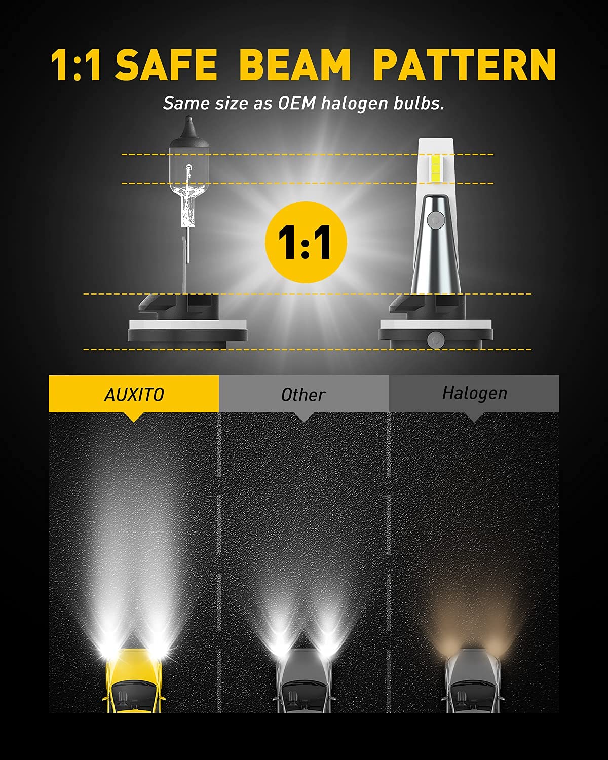 AUXITO 881 LED Fog Light Bulb, 6500K Cool White, 30W, 6000 Lumen, 2 Pack