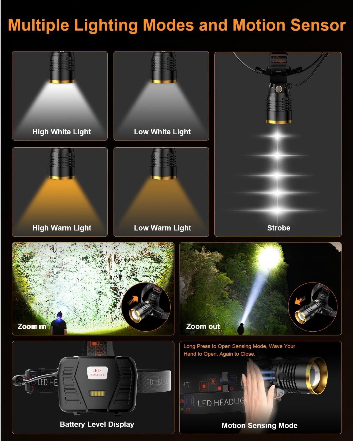 SKYFIRE Rechargeable Headlamp 3000 Lumens, 13 Modes, Waterproof, Adjustable Zoom, Black and Gold, Model SF-TD-1216