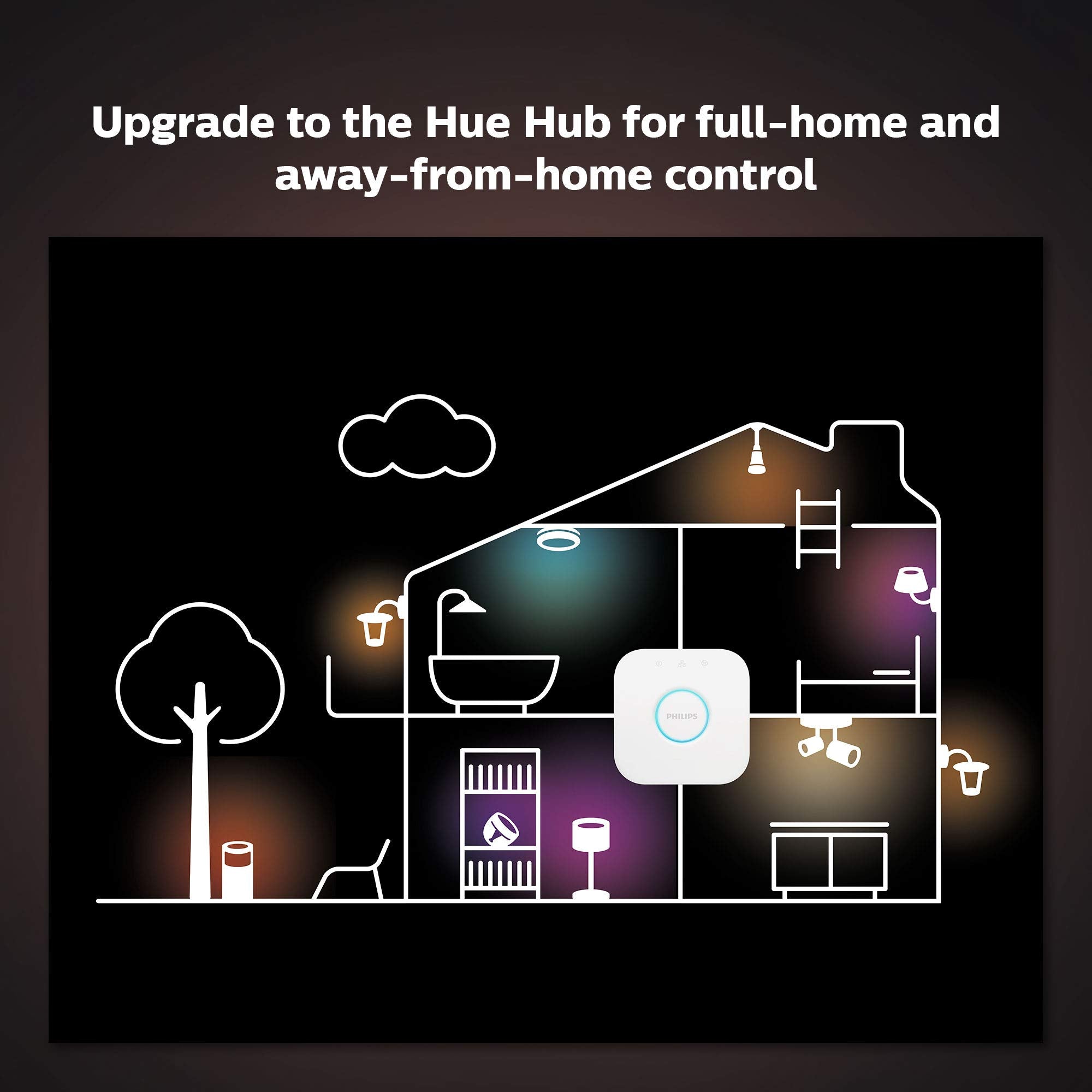 Philips Hue Smart LED Bulb, 60W G25, Soft Warm White Light, 2 Pack, E26, Glass, Model 571091, Indoor Use, Compatible with Alexa and Google