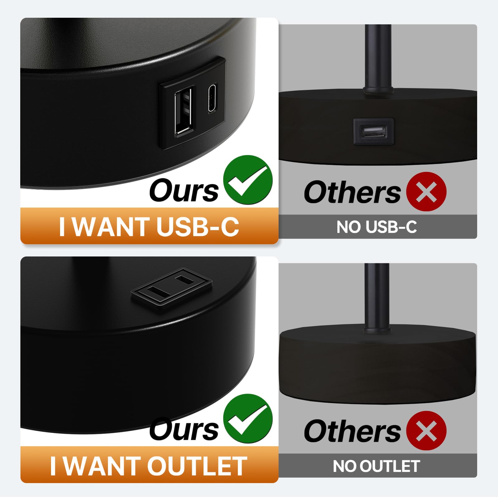 KPQ Touch Control Table Lamp with USB Ports & AC Outlet, 14in Small Size, Grey Shade-Black Base, 3-Way Dimmable Nightstand Lamp