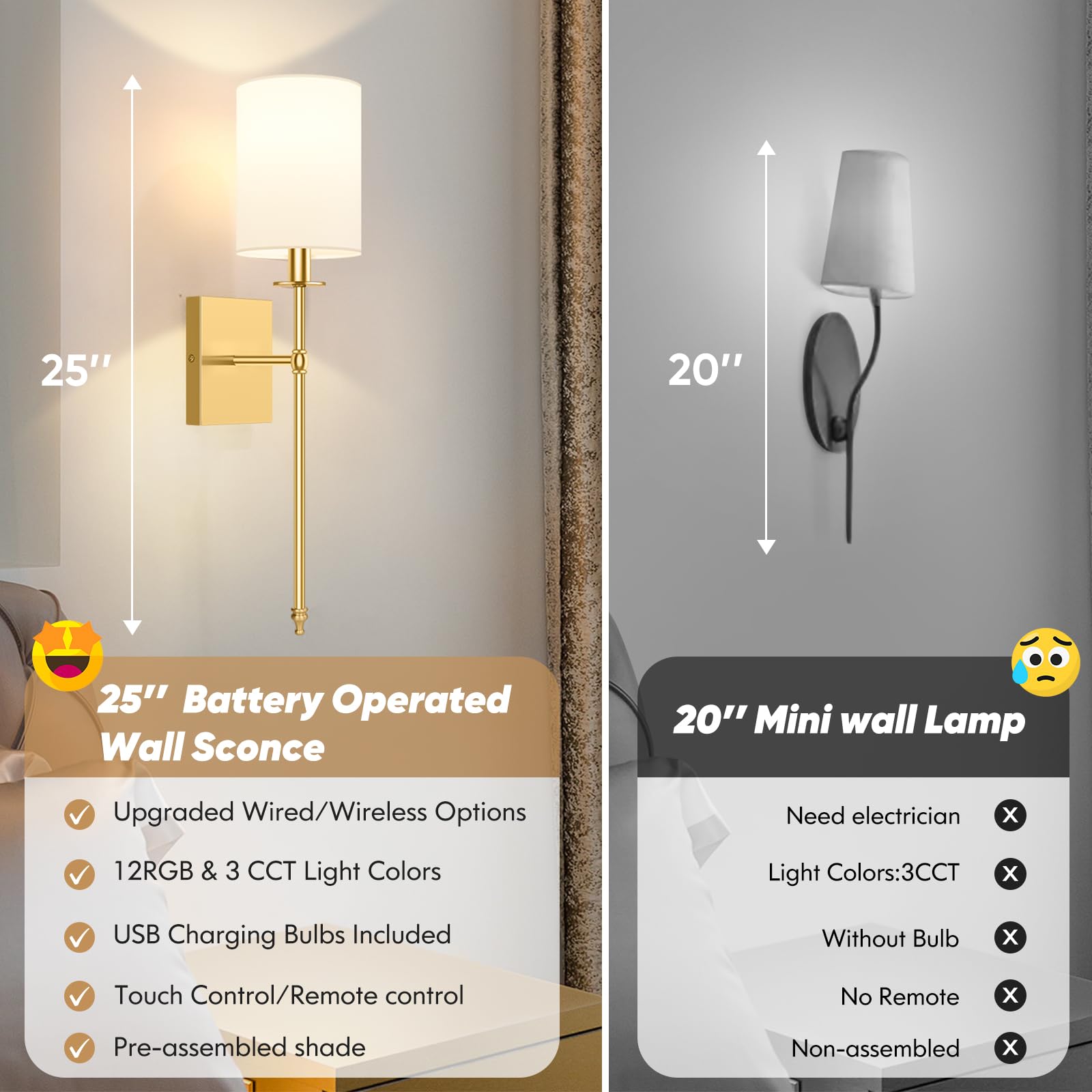 Bosceos 24.8 Inch Wall Sconces Set of 2, Gold Metal, Wireless, Remote-Controlled with White Fabric Shade, Dimmable, Model L2018-1BS