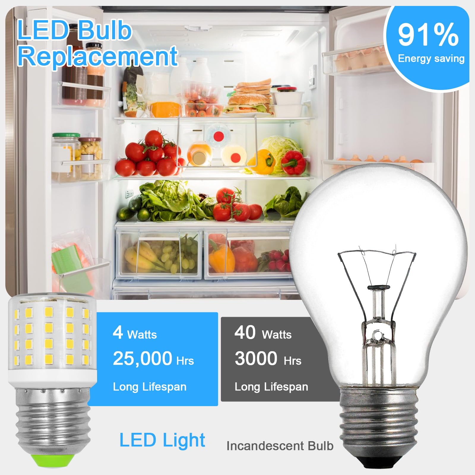 Zhenming For Frigidaire Light Bulb Kei D34L Refrigerator Bulb Kel 3418L 5304511738 Ac 100-265V 3.5W Led Refrigerator Light Bulbs