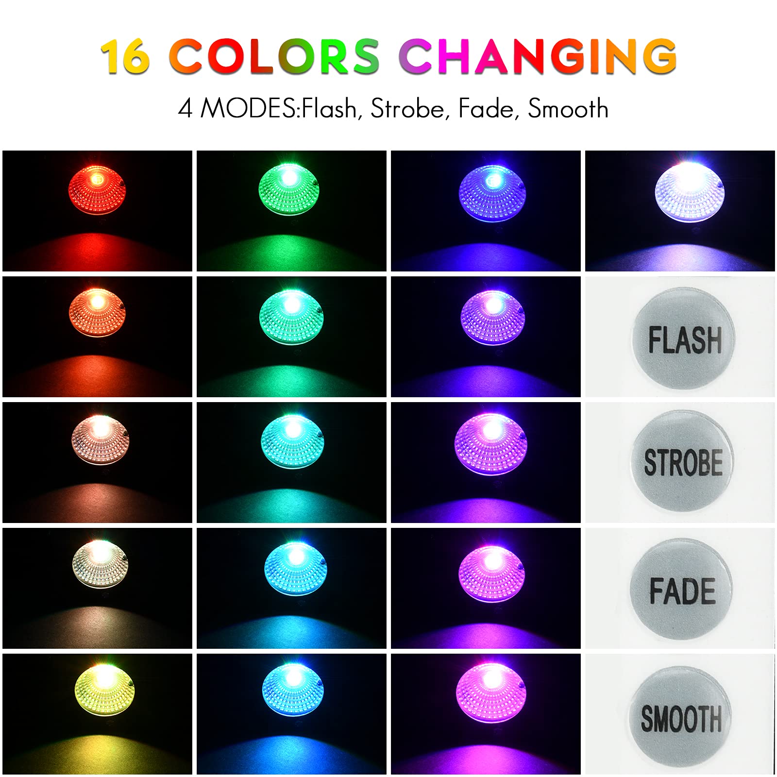 ACHENGE LED Outdoor Spotlights, 6W, IP66 Waterproof, Remote Control, Multicolor, 8 Inch, Model 762716708969