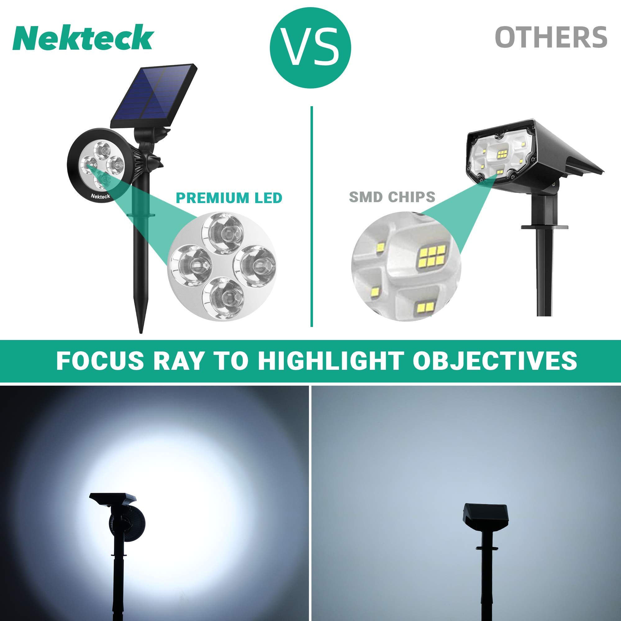 Nekteck 2-Pack Solar Spot Lights, Waterproof Outdoor Landscape Lighting, Warm White, Auto On/Off