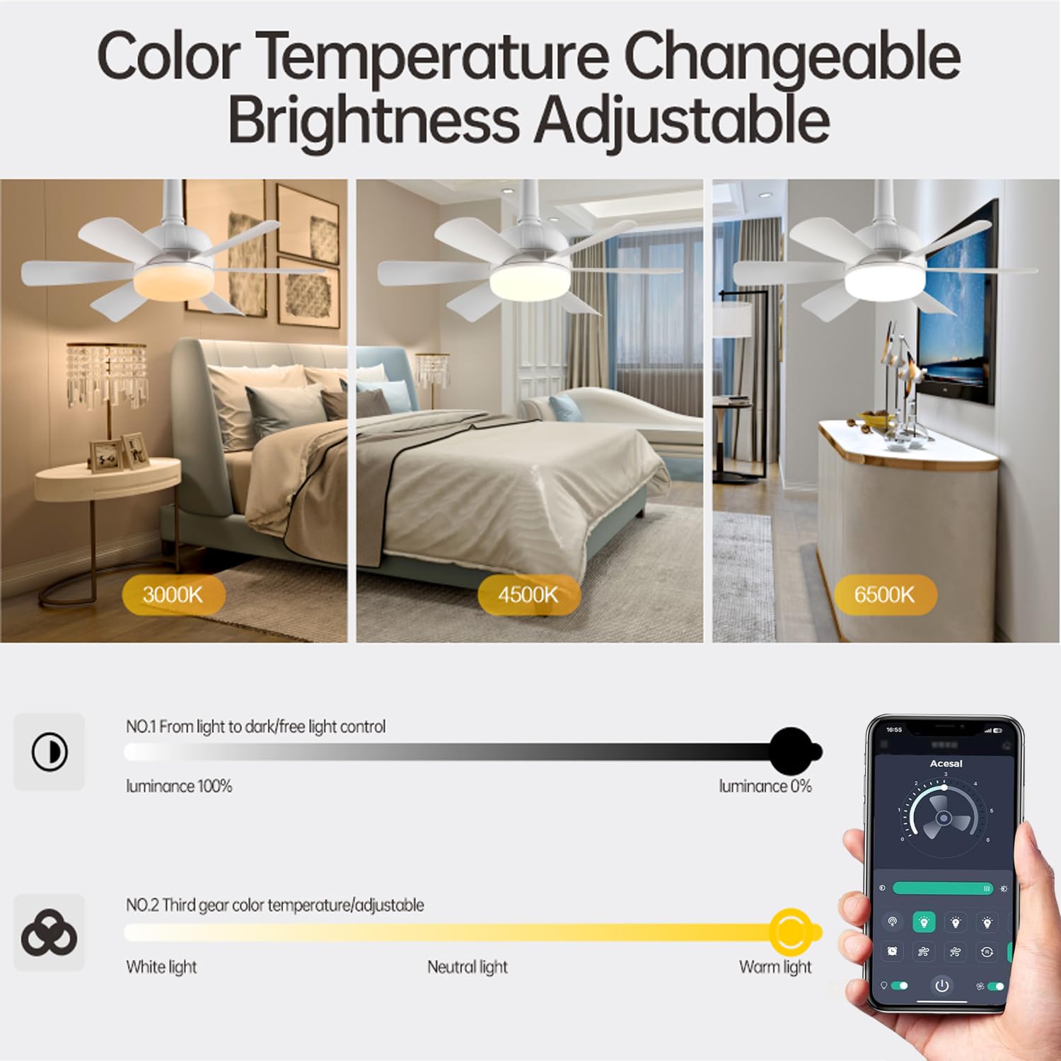 Superyofo Socket Fan LED Ceiling Lights, 18inch, APP Control, Dimmable, 3 Color (3000K-6500K), White, E26 Bulb, 180