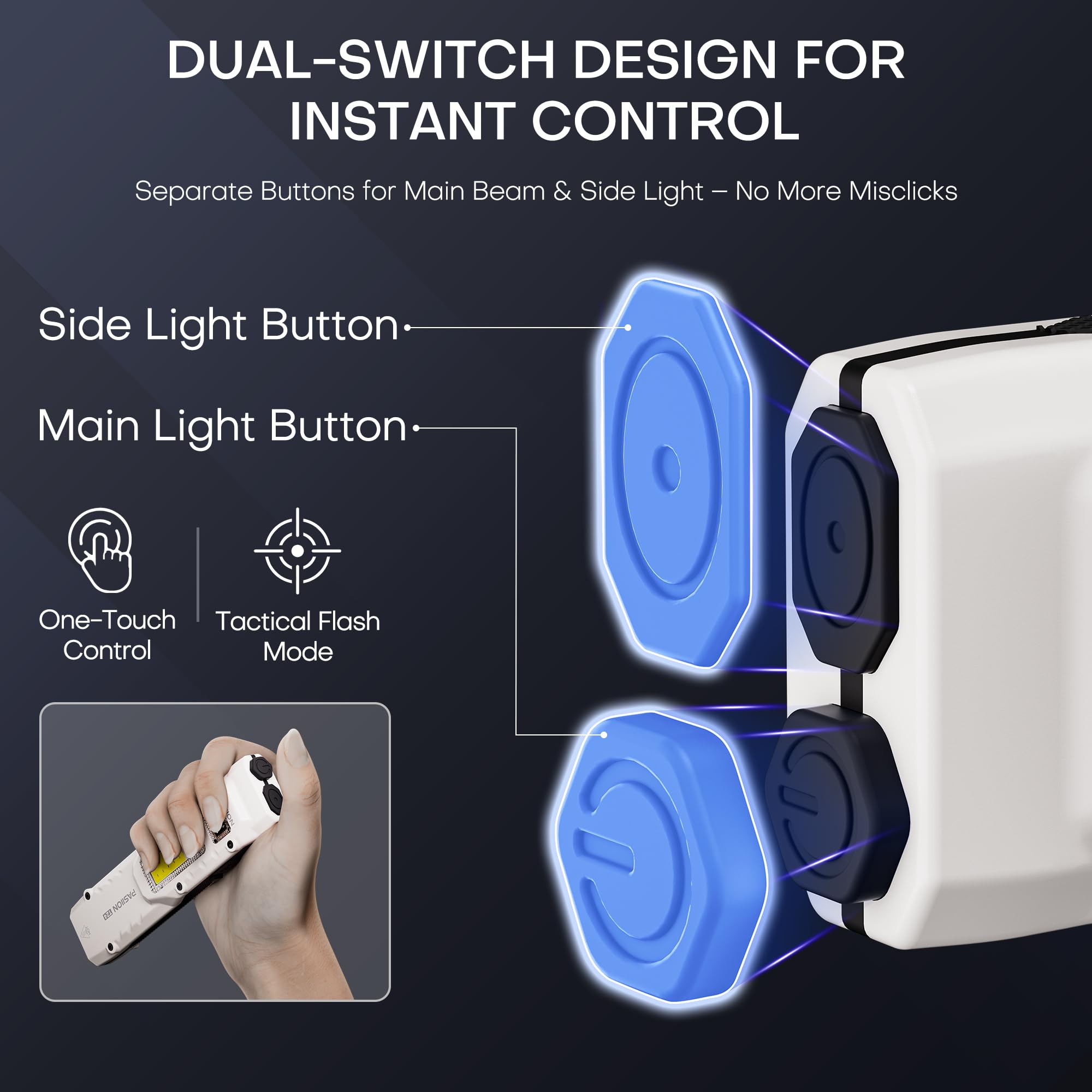 PASIION Tactical Flashlight 1000 Lumens, Rechargeable, Dual-Switch, Stainless Steel, 13 Modes, Warm+White Light, Model TZ4-A