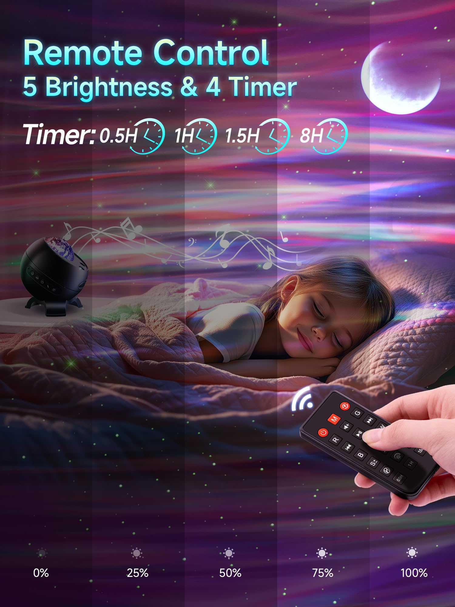 Staryou Northern Lights Projector - 300+ Colors, 5 Films, Bluetooth, Black, Model WH-E12A, Ideal for Kids' Bedrooms