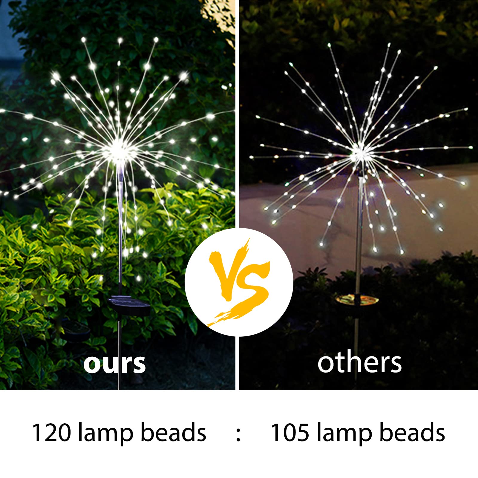 SolarEra Solar Garden Firework Lights, 4 Pack 120 LEDs, Waterproof Twinkle Lighting, White