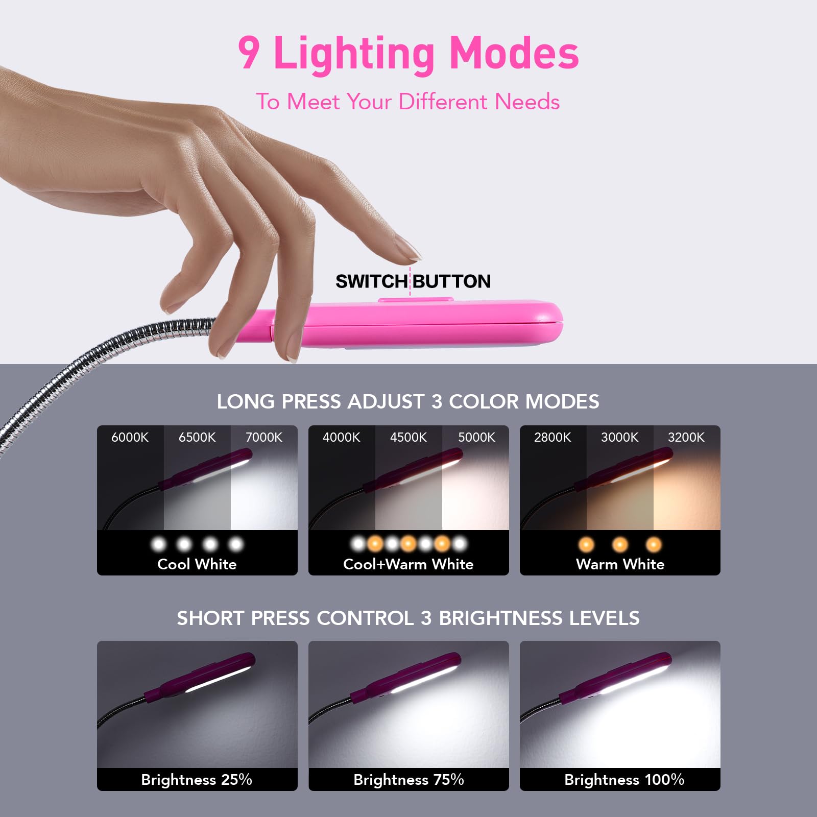 VAVOFO Rechargeable Book Light, 7 LED, 9-Level Warm Cool White, Eye Care Lamp, Rose, Model KM-6720