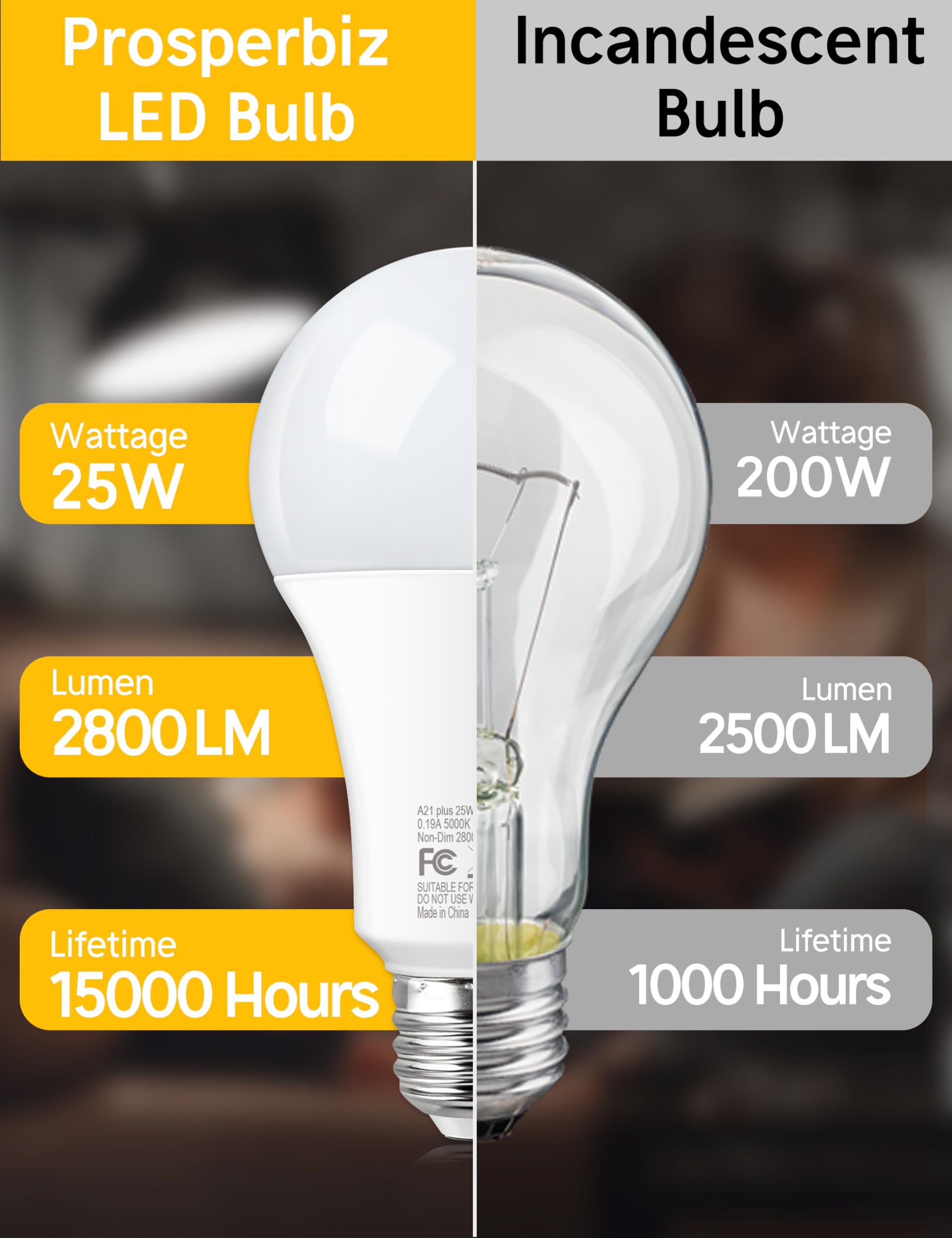 Prosperbiz Super Bright LED Light Bulb A21 25W 2800 Lumens 5000K Daylight White E26 4 Pack