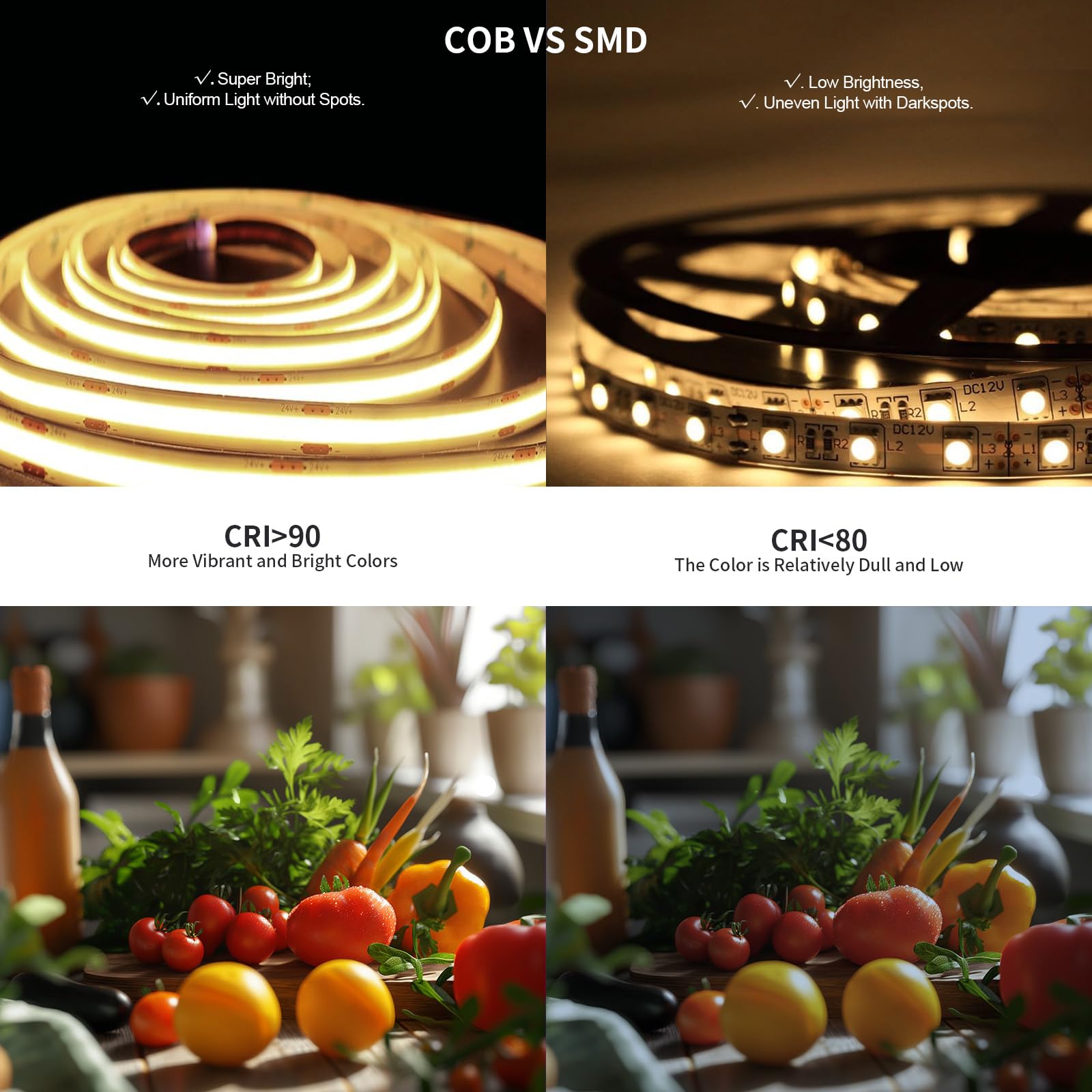 BUNACET COB LED Strip Light 40ft Warm White 3000K High Lumen CRI 90+ with RF Remote and UL Listed Power Adapter