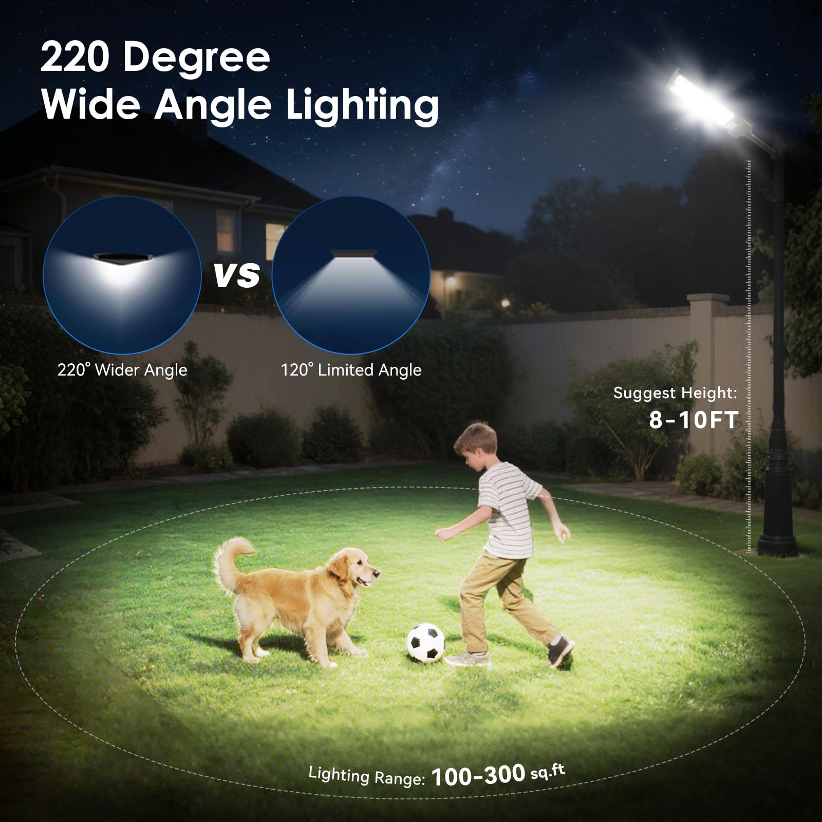 CNOIJUTS Solar Street Lights 6500K 13000LM Dusk to Dawn Motion Sensor 2-Pack Black TL388