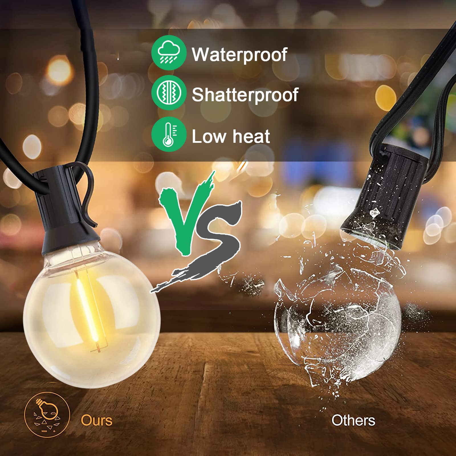 25 Pack G40 Led Replacement Light Bulbs, 0.6W Shatterproof Clear Globe Light Bulbs For Outdoor Patio Indoor String Lights, E12 O