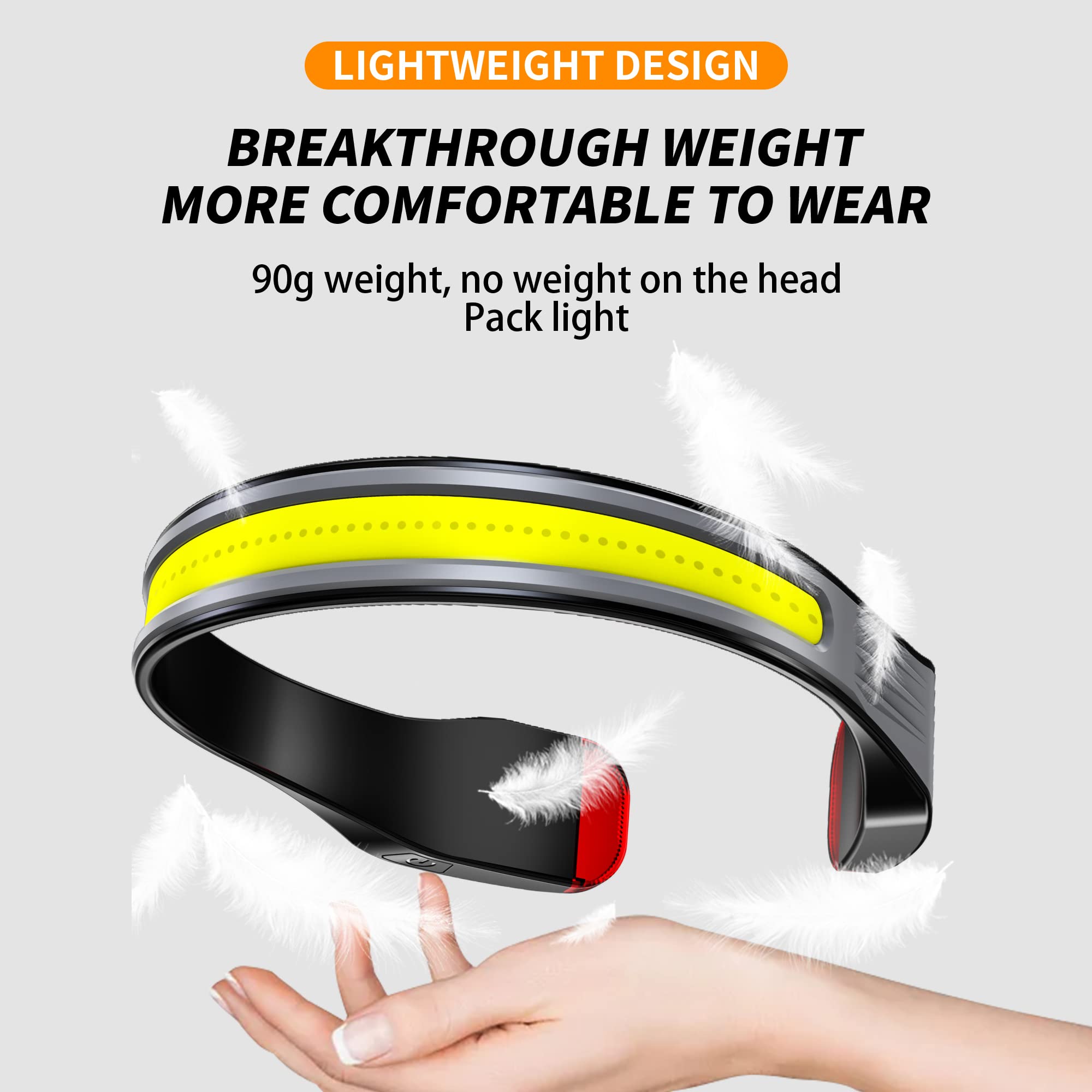 PINSAI LED Rechargeable Headlamp,Book Light for Reading in Bed, Neck Light,230Wide Beam Head Lamp for Forehead, Waterproof Super