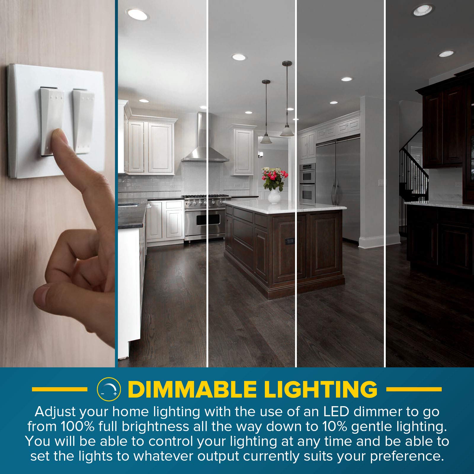 SUNPERIAN BR40 LED Light Bulbs, 13W=85W, 5000K Daylight, Dimmable, 1400 Lumens, 6 Count, E26 Base