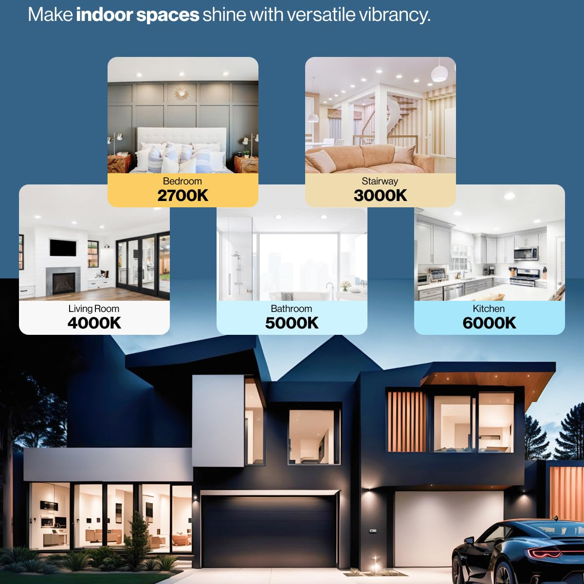 Sunco 24 Pack 6 Inch LED Recessed Light, Canless Ceiling Lights Slim ...