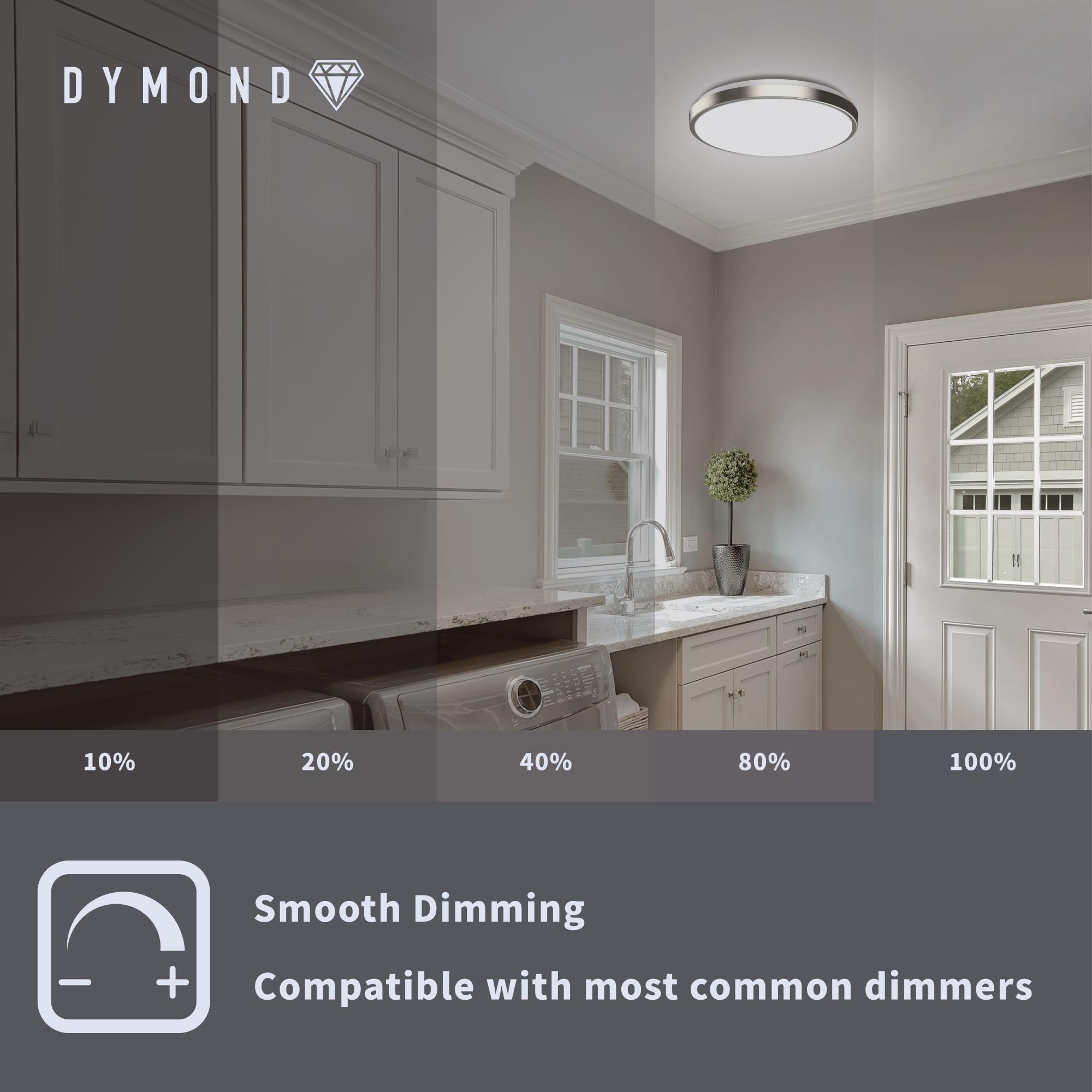 Dymond Led Ceiling Light Flush Mount 10 Inches Ceiling Light Fixture Dimmable For Bathroom, Kitchen, Laundry Room (3000K Warm White, 10 Inches)