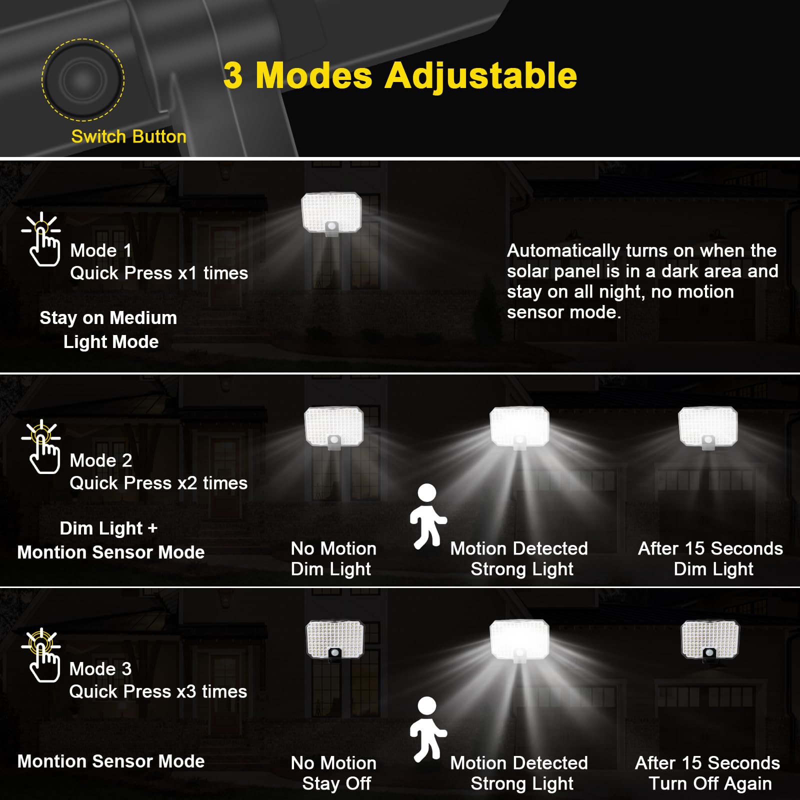 QQARORSUN Solar Motion Detector Lights, 2-Pack, Black, 16.4ft Cord, 3 Modes, Model QQA-1812-2P, Outdoor Security for Porch or