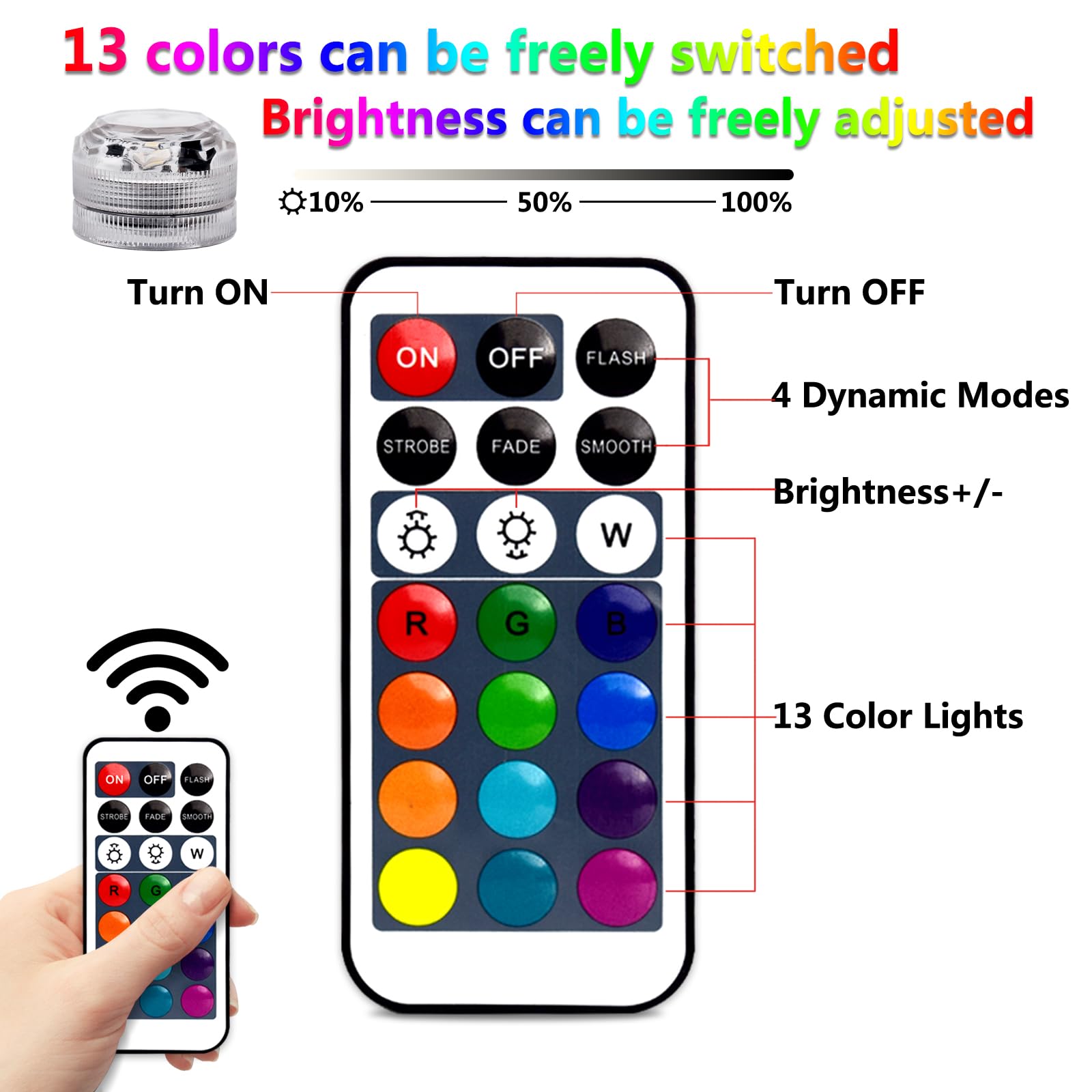 VK Small Submersible LED Light with Remote Control,Mini LED Light,Waterproof Tea Light,Underwater Light,flameless Candle for vas