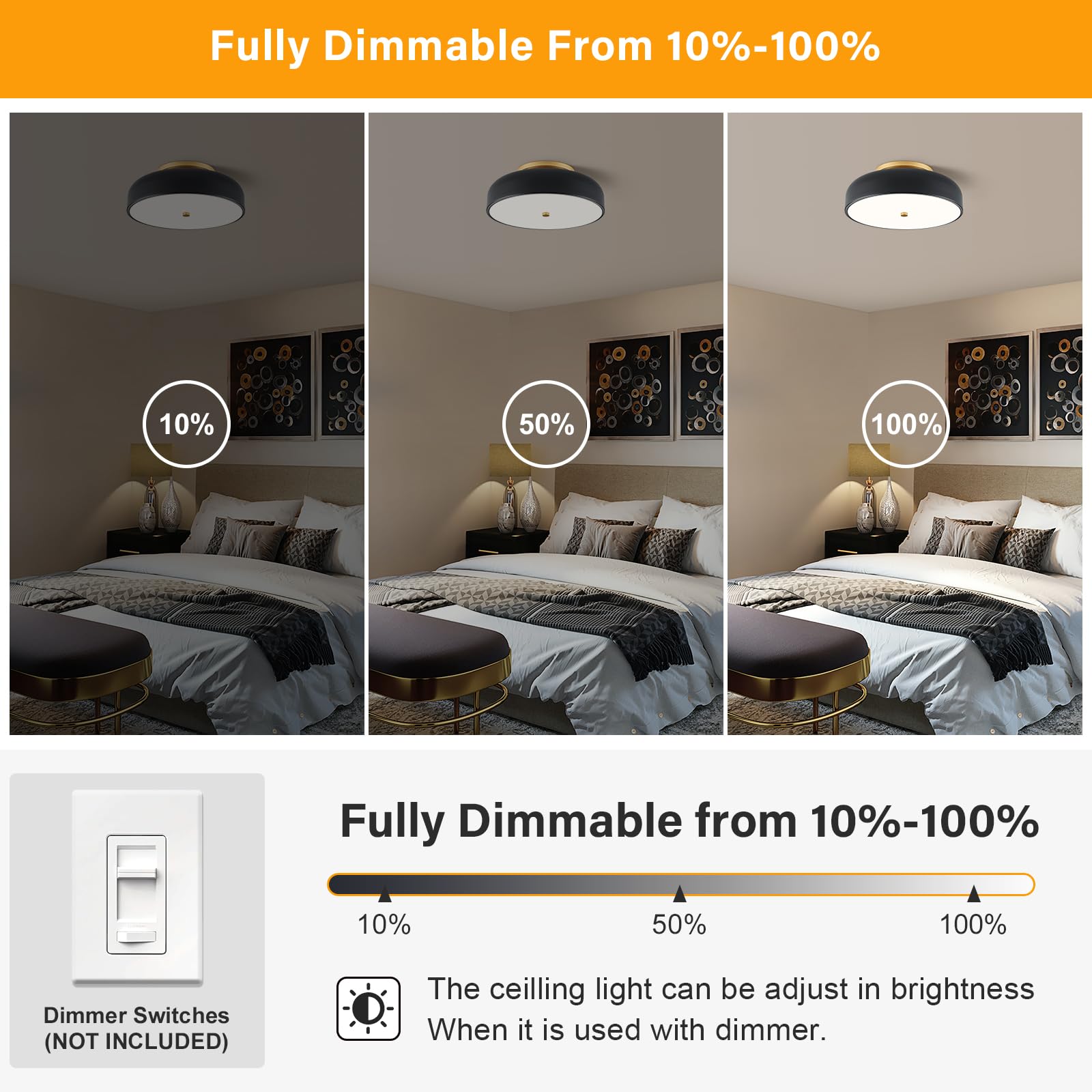 ONESMING Dimmable LED Ceiling Light Fixture, Modern Semi Flush Mount, 11.81in, Black, Model CP3045-GB30, 2700K-6000K