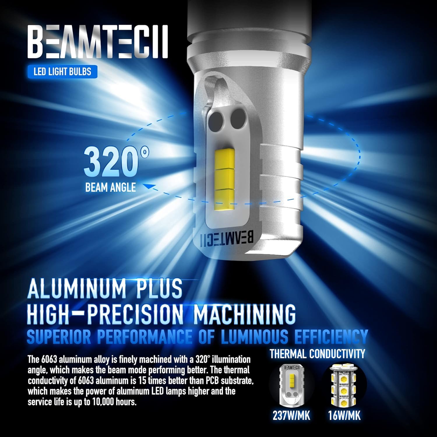 BEAMTECH 880 LED Fog Light Bulb, 800 Lumens, 6500K Xenon White, Non-Polarity, Pack of 2, Model 880 (893 890
