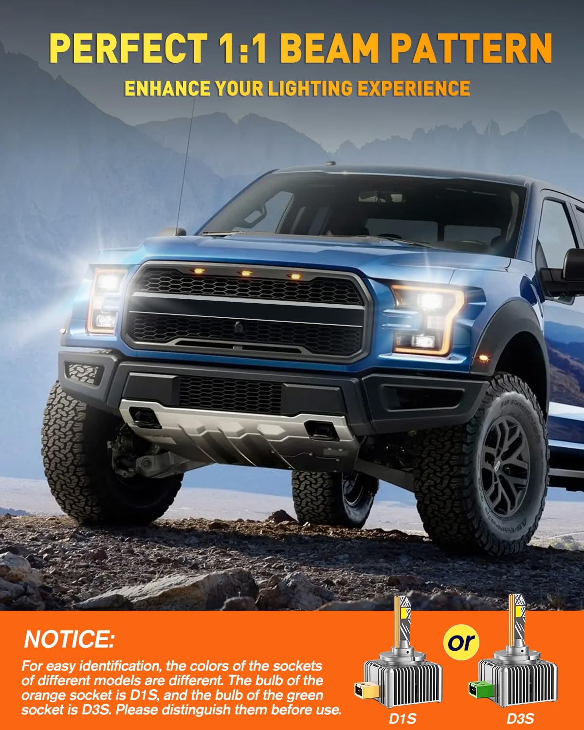 Termitor D1S D1R LED Bulbs - 36,000LM Brightness, 6500K Cool White, Plug & Play, Pack of 2