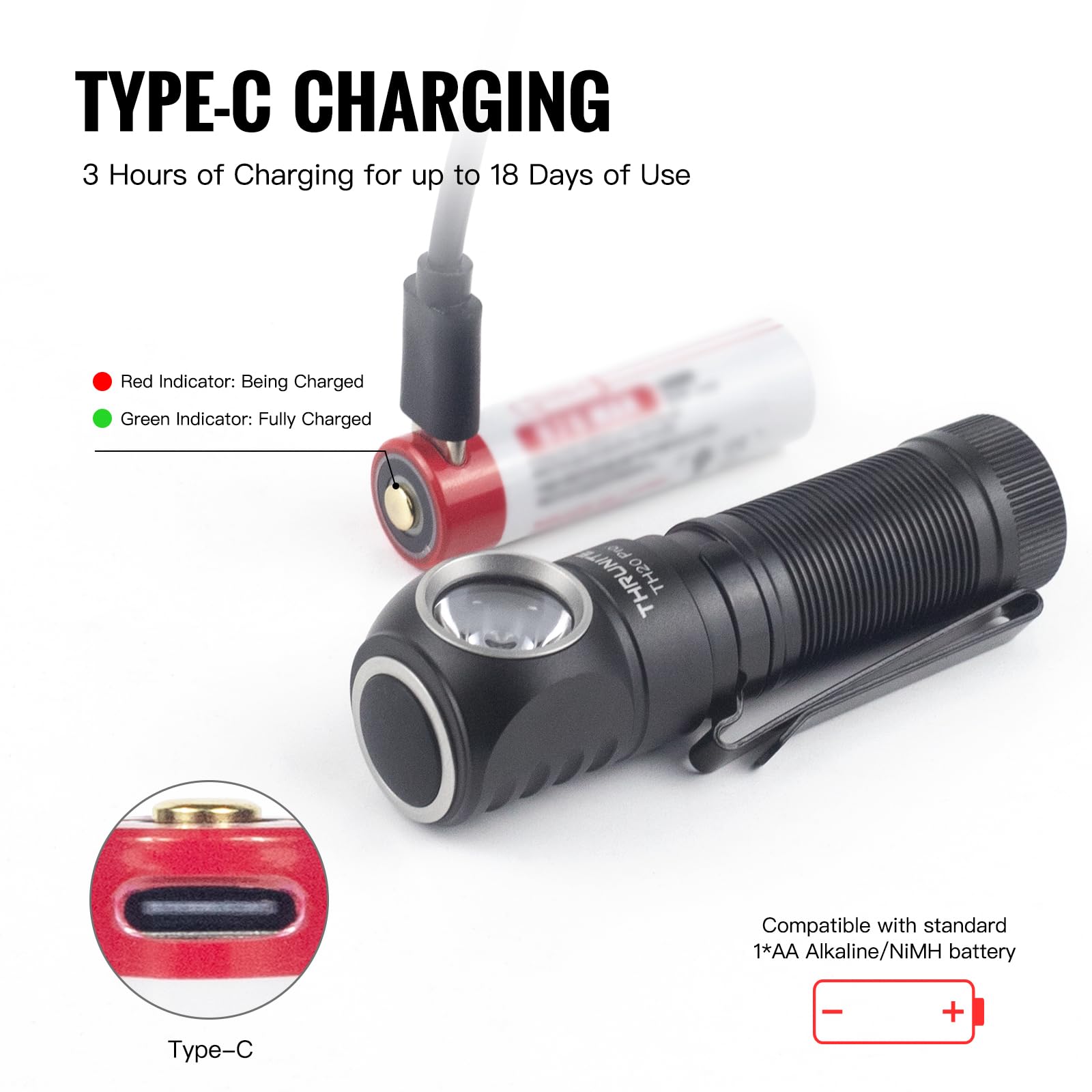 ThruNite TH20 Pro 1010 Lumen LED Headlamp, Rechargeable, Cool White, Right Angle Flashlight for Hiking, Camping, Cycling