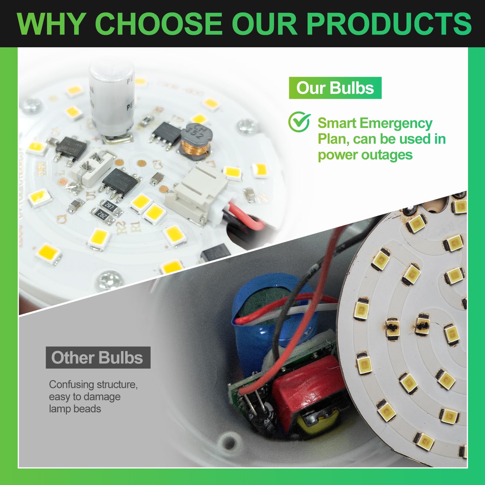 Debaobulb 10 Pack Rechargeable Emergency Light Bulbs, Battery Powered Led Light Bulb 3000K Warm E26 120 Volt 9W 60W Equivalent W