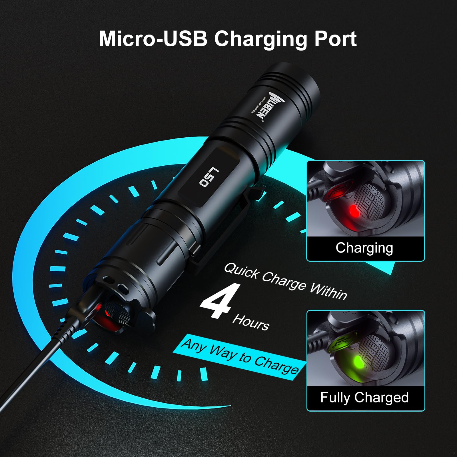 WUBEN L50 Rechargeable Flashlight, 1200 Lumens, IP68 Waterproof, Aluminum, Black