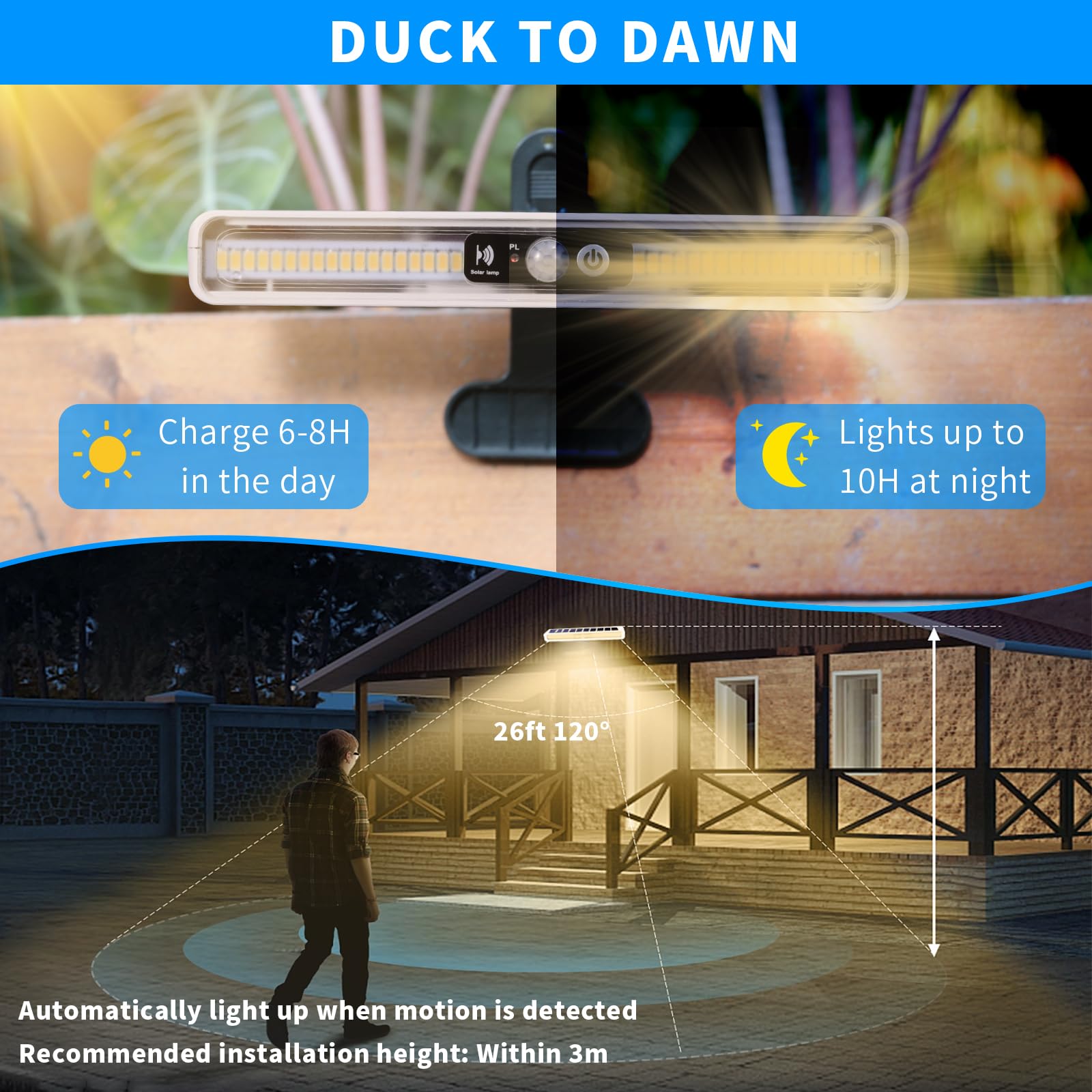 Sunlight Encounter Clip On Solar Motion Lights Outdoor Waterproof, 2 Pack Fence Lights Outside With 36 Leds, Warm White 3000K, P