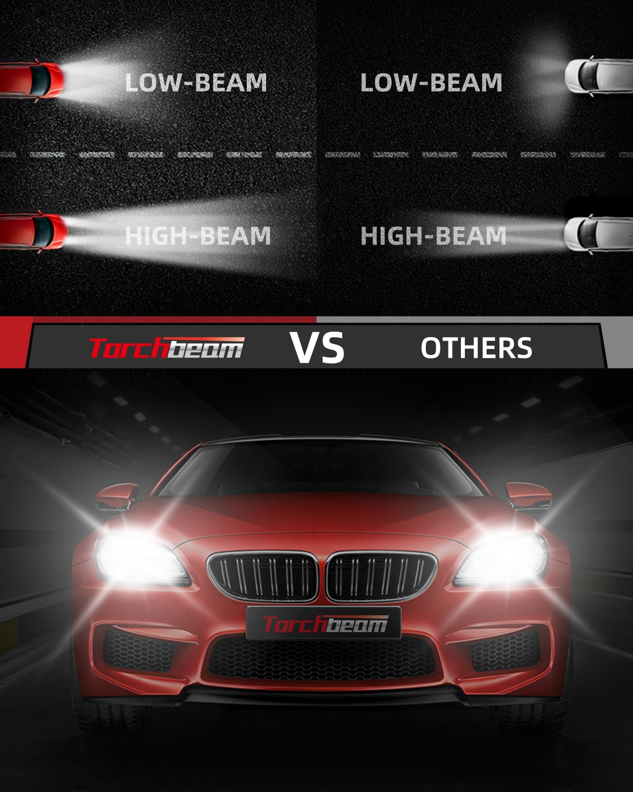 Torchbeam H13/9008 Off Road Bulbs Kit - 16000 Lumens, 60W, 6500K Cool White Light, Pack Of 2