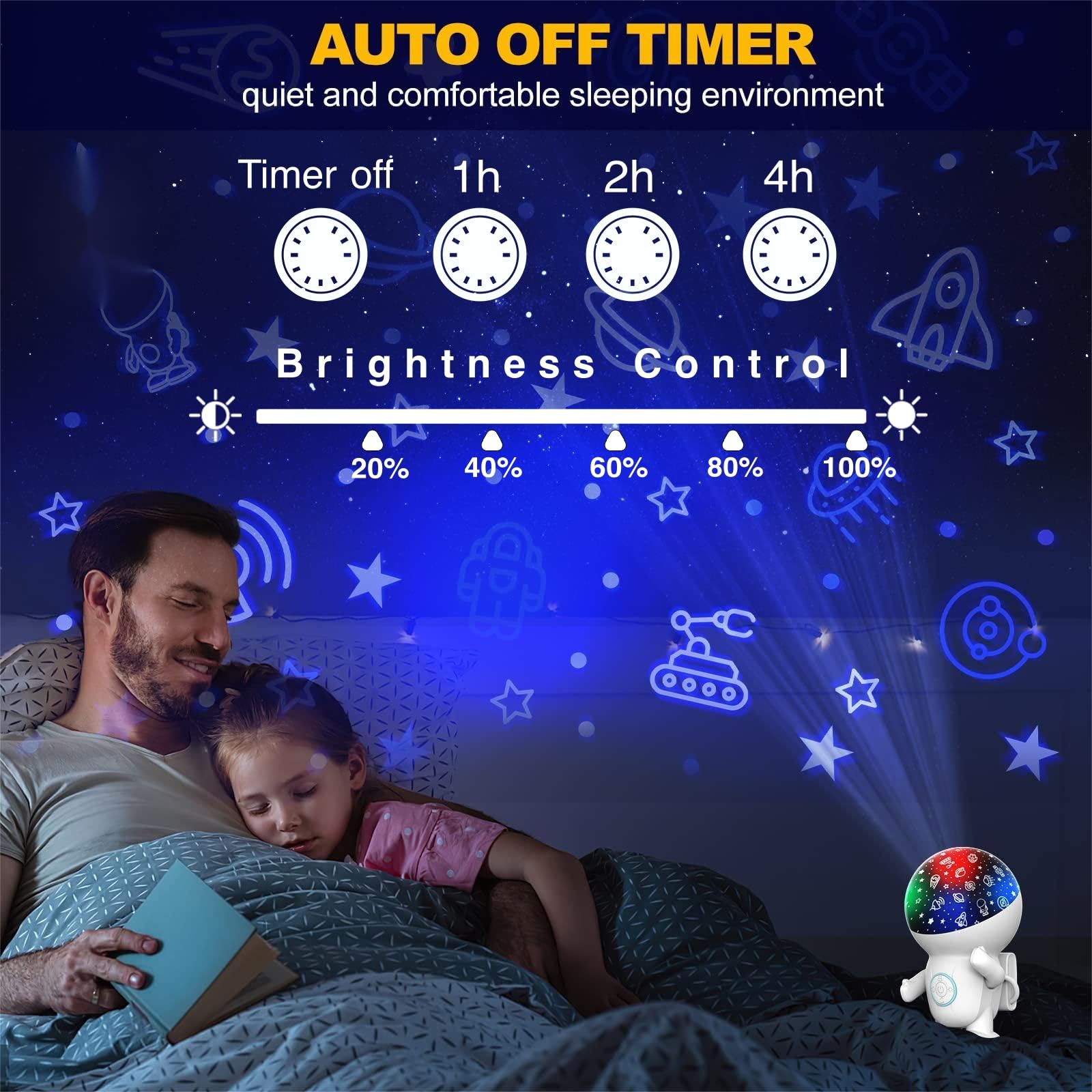 GiieeGii Astronaut Star Projector - Timer, Remote, Adjustable Brightness, 360? Rotation, White, Model JQ-001a