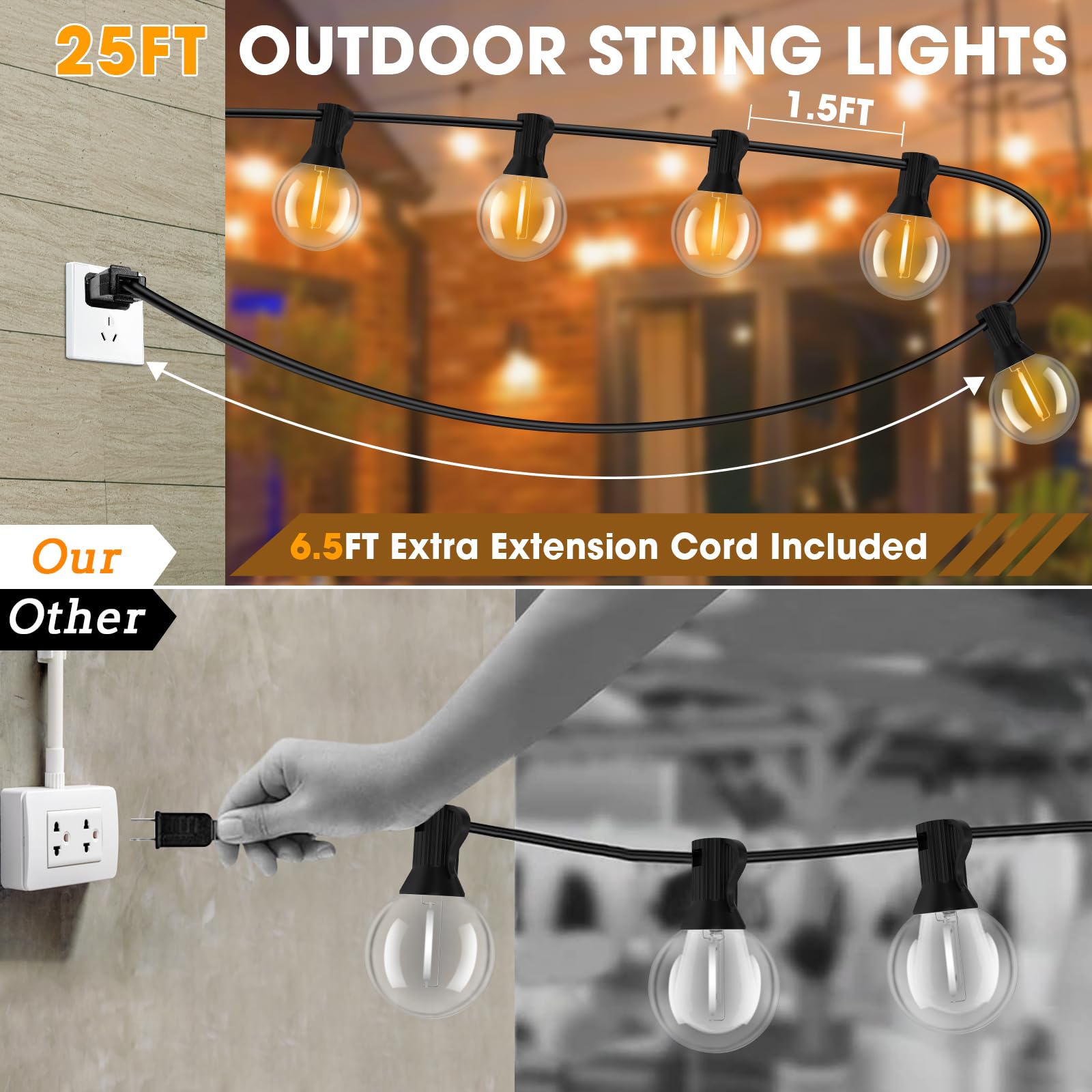 Gvvoohome Outdoor String Lights, Led Patio Hanging Lights With Waterproof G40 Globe Plastic Bulbs For Outside Backyard Porch Garden Cafe Decor (25Ft - 14 Led Bulbs)
