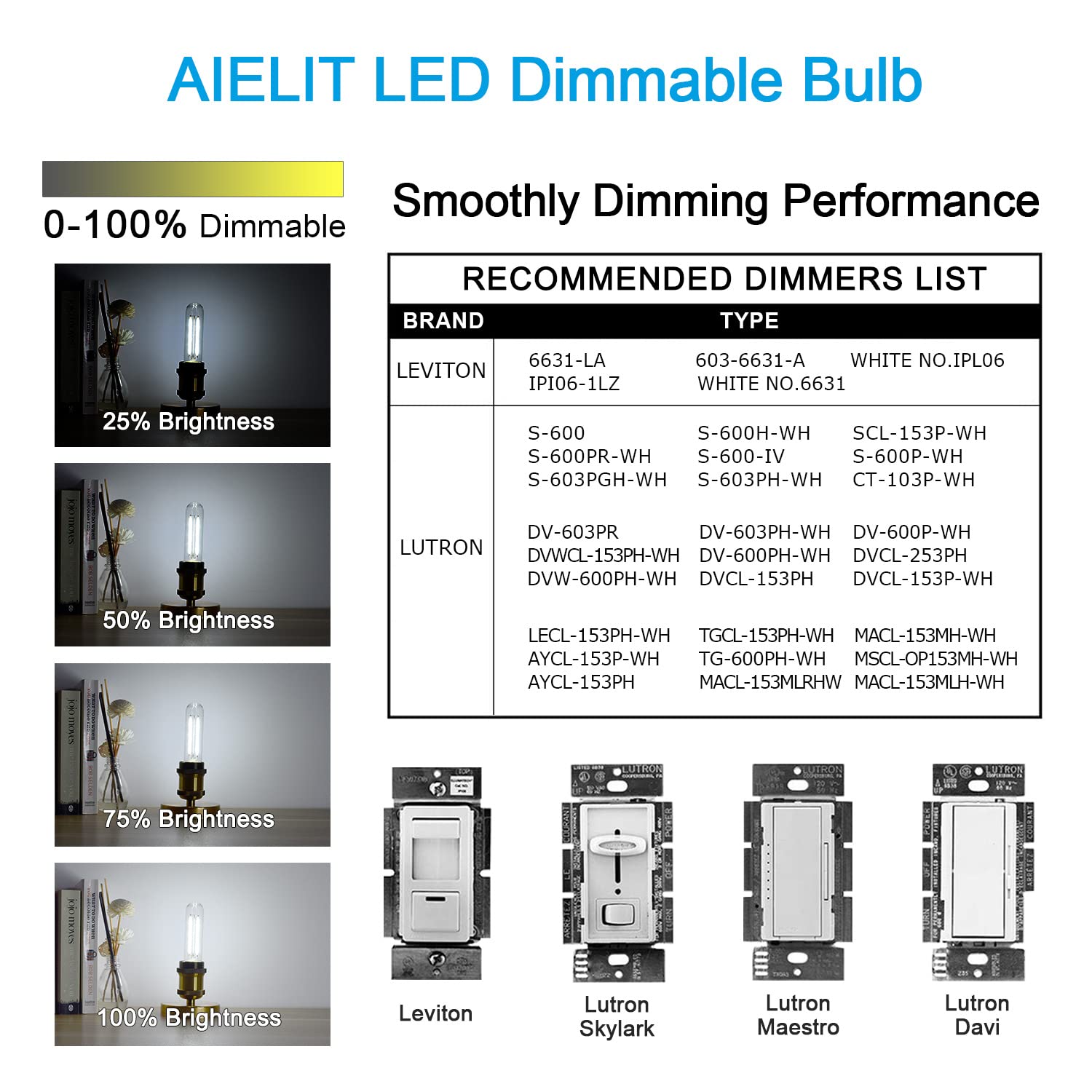 Aielit E26 Led Tubular Light Bulb 25 Watt Equivalent, Bright White 5000K, 200 Lumens, 2W Daylight Dimmablet10/T30 Edison Led Fil